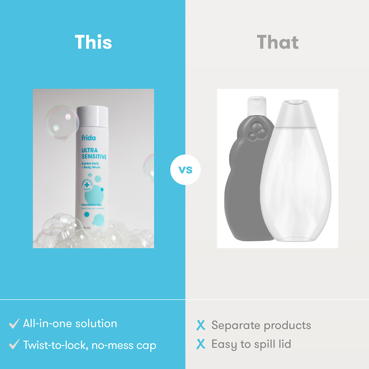 Frida Baby Bubble Bath + Body Wash - Unscented.