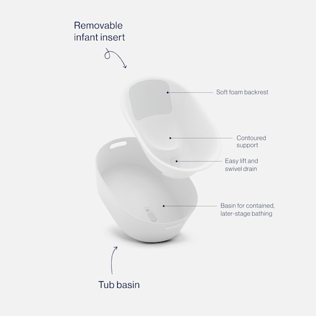 Lalo Bathtime Full Kit - Tub & Accessories.