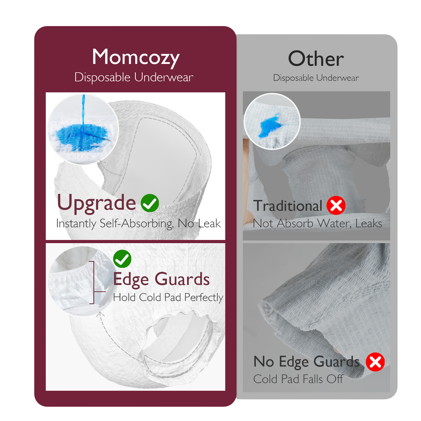 Momcozy Postpartum Disposable Underwear - 12.
