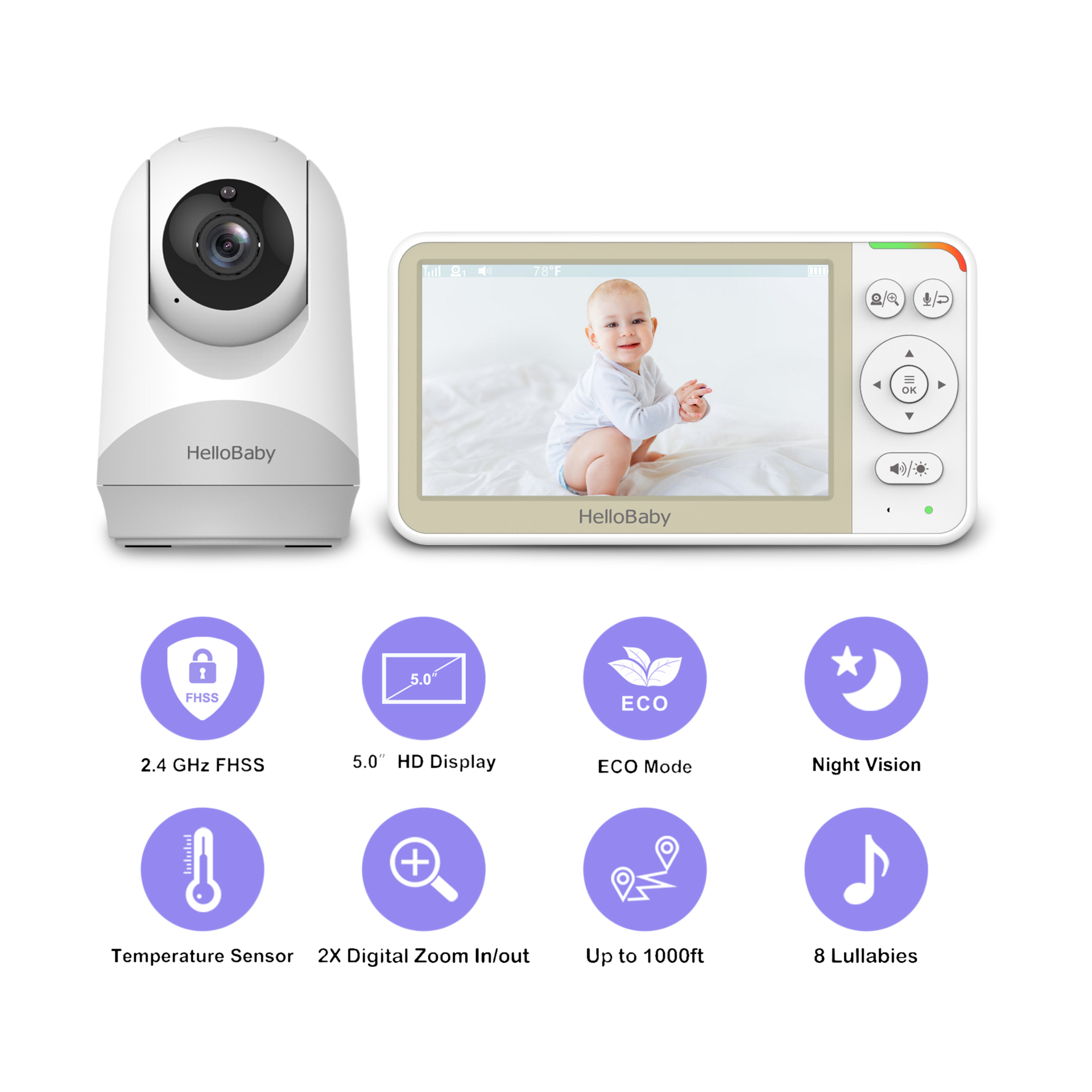 HelloBaby 5.0" IPS LCD Digital Wireless Video Baby Monitor with Mount.
