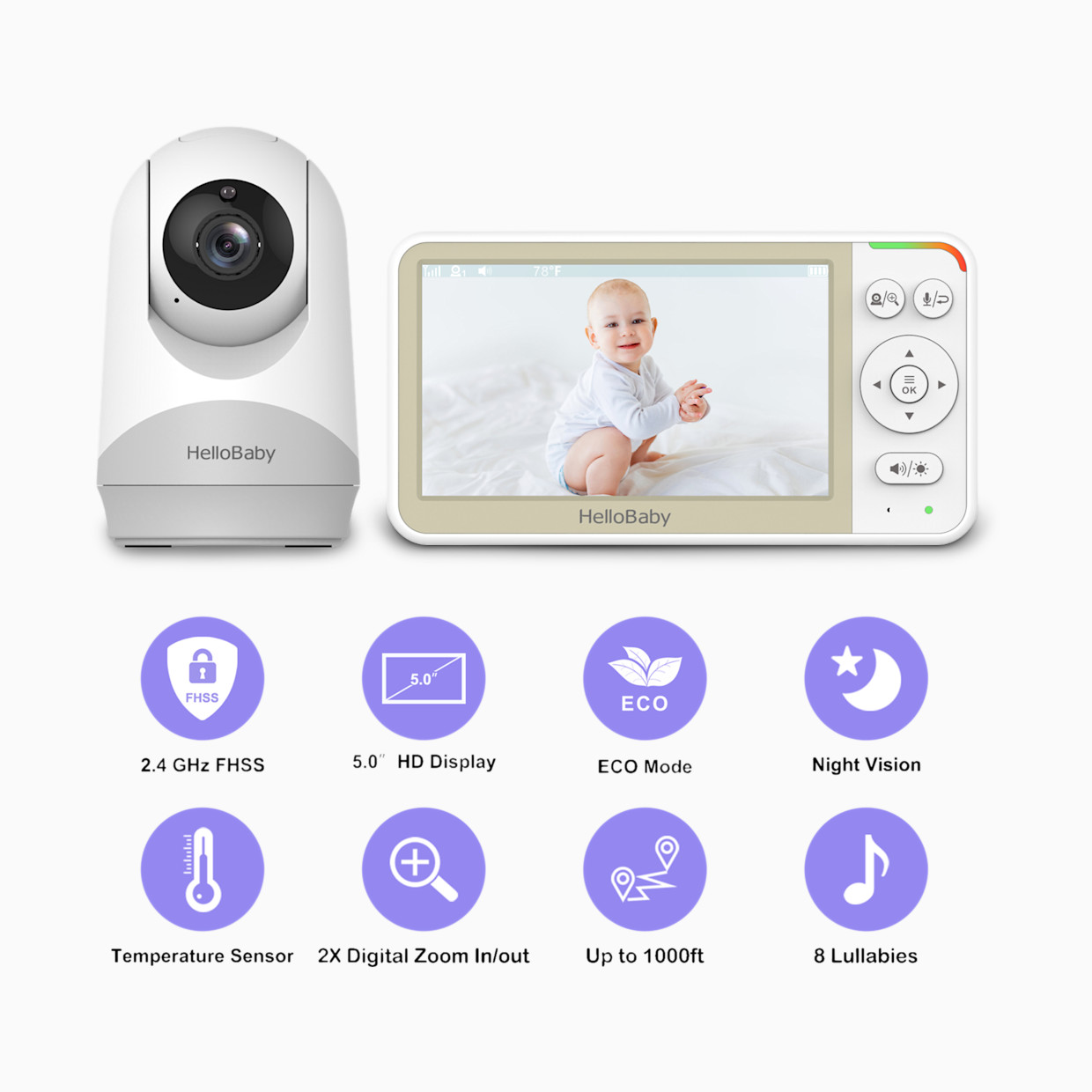 HelloBaby 5.0" IPS LCD Digital Wireless Video Baby Monitor with Mount.