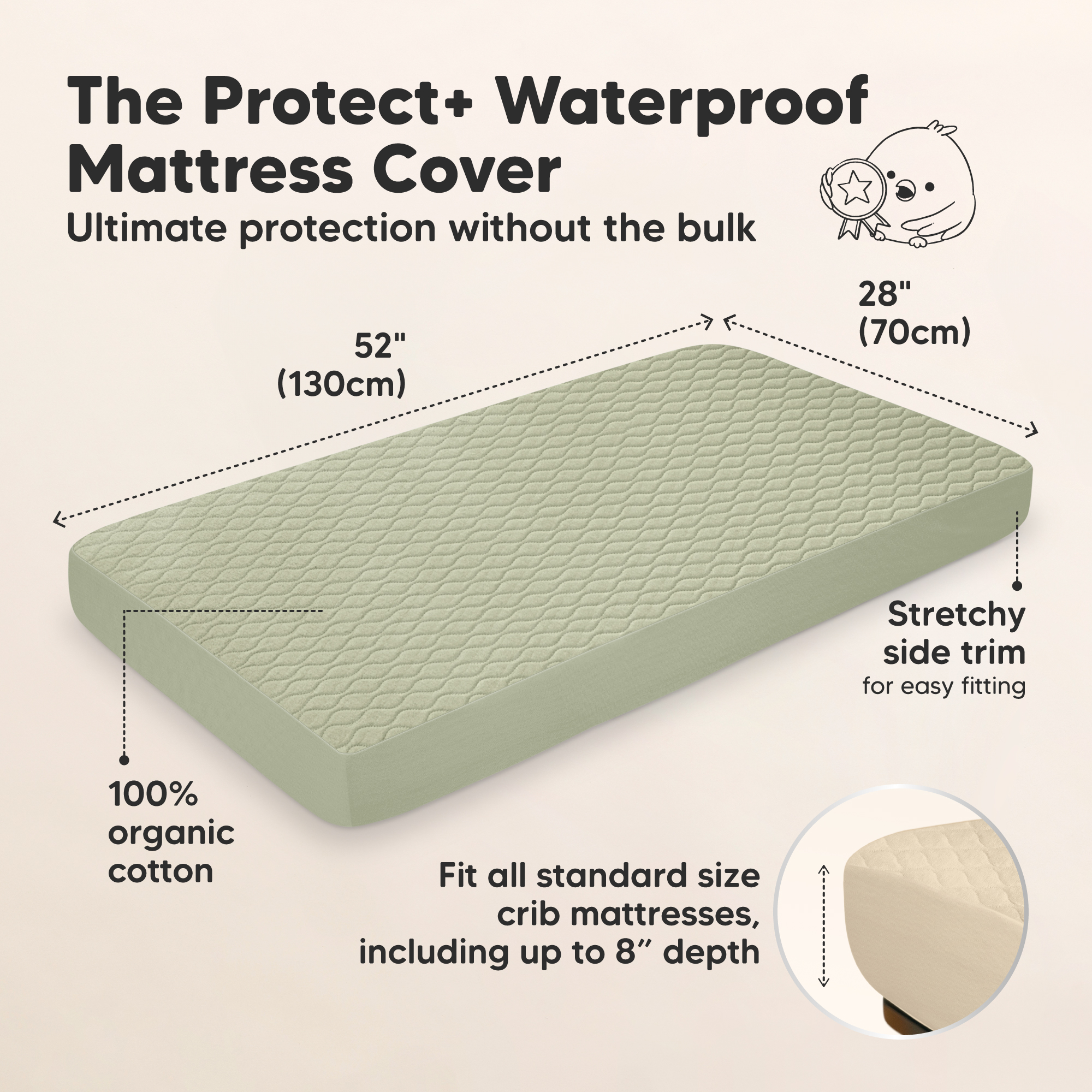 KeaBabies 2-Pack Mavy Protect+ Waterproof Crib Mattress Protector - Avocado.