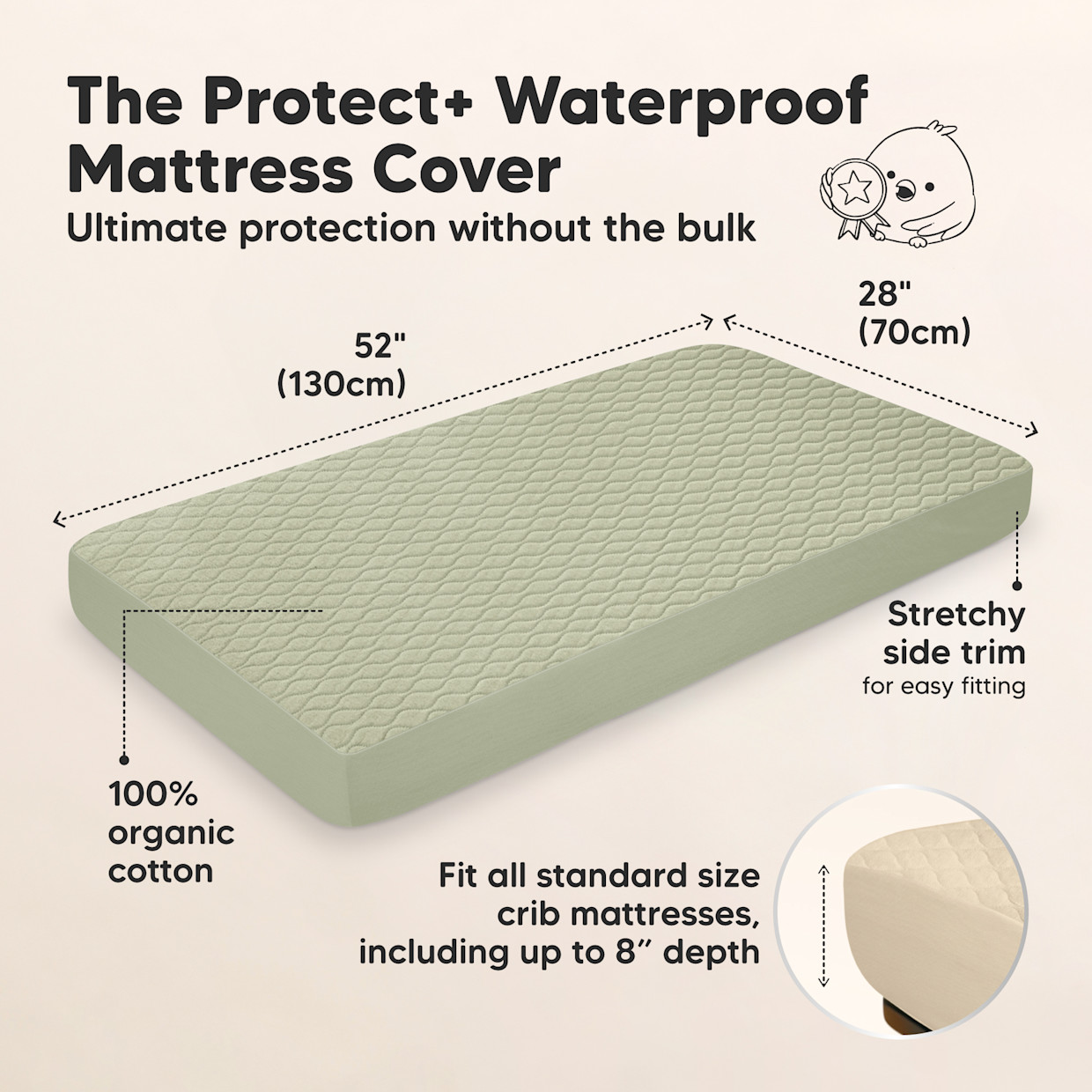 KeaBabies 2-Pack Mavy Protect+ Waterproof Crib Mattress Protector - Avocado.