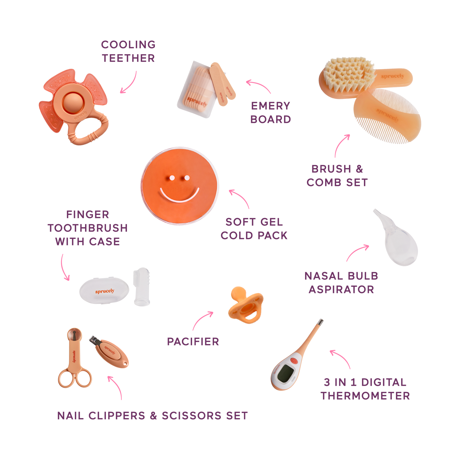 Babylist Baby First Aid & Grooming Kit.