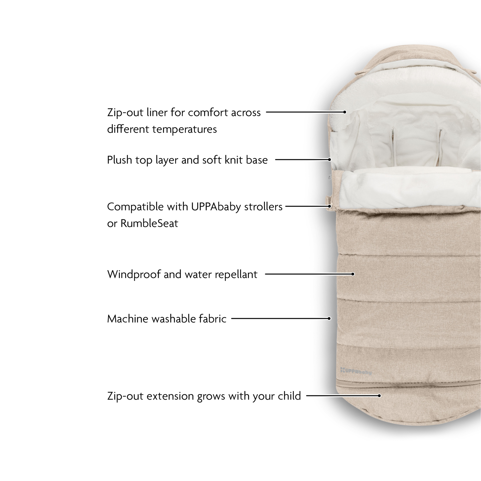 UPPAbaby CozyGanoosh.