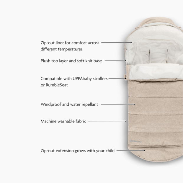 UPPAbaby CozyGanoosh.