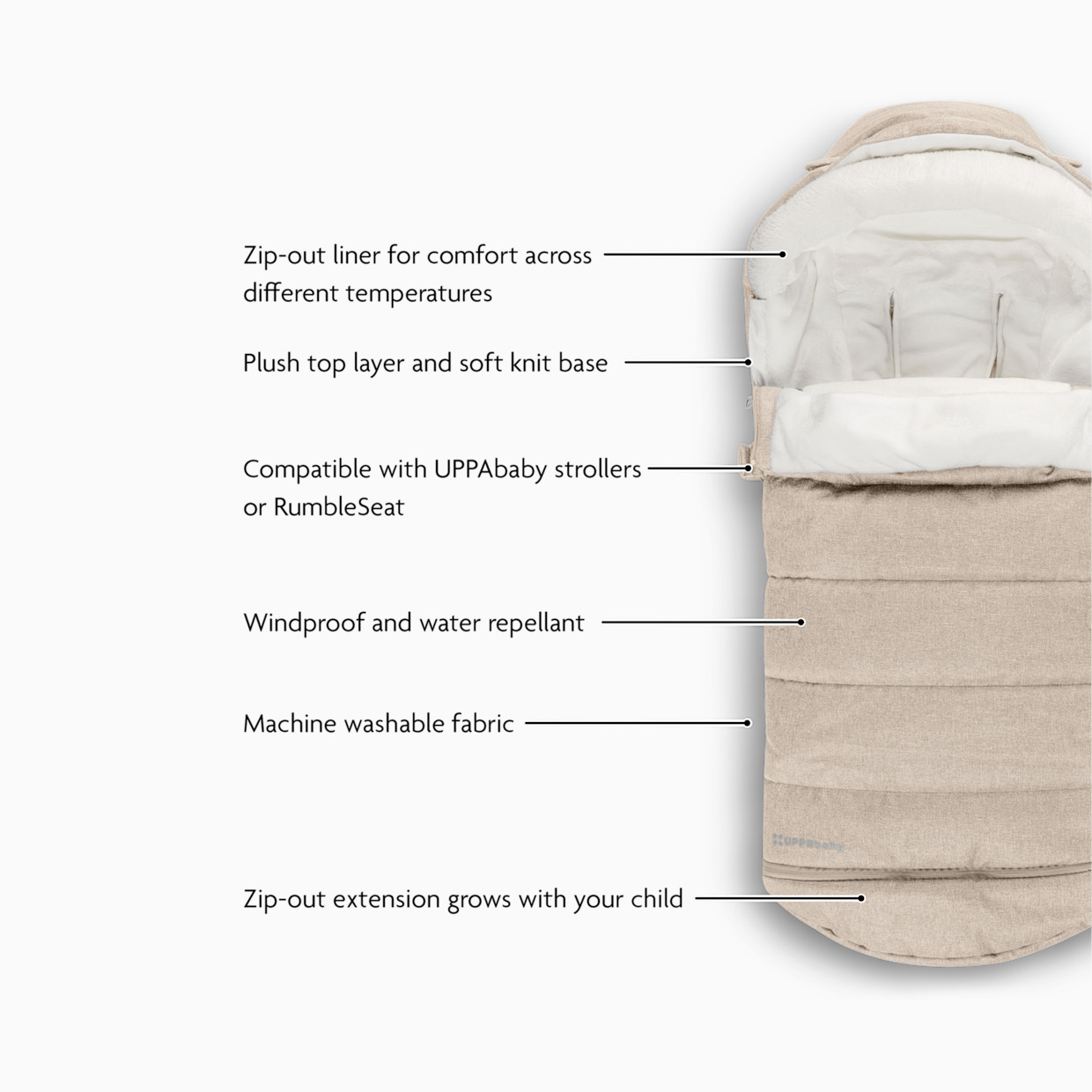 UPPAbaby CozyGanoosh - Declan.