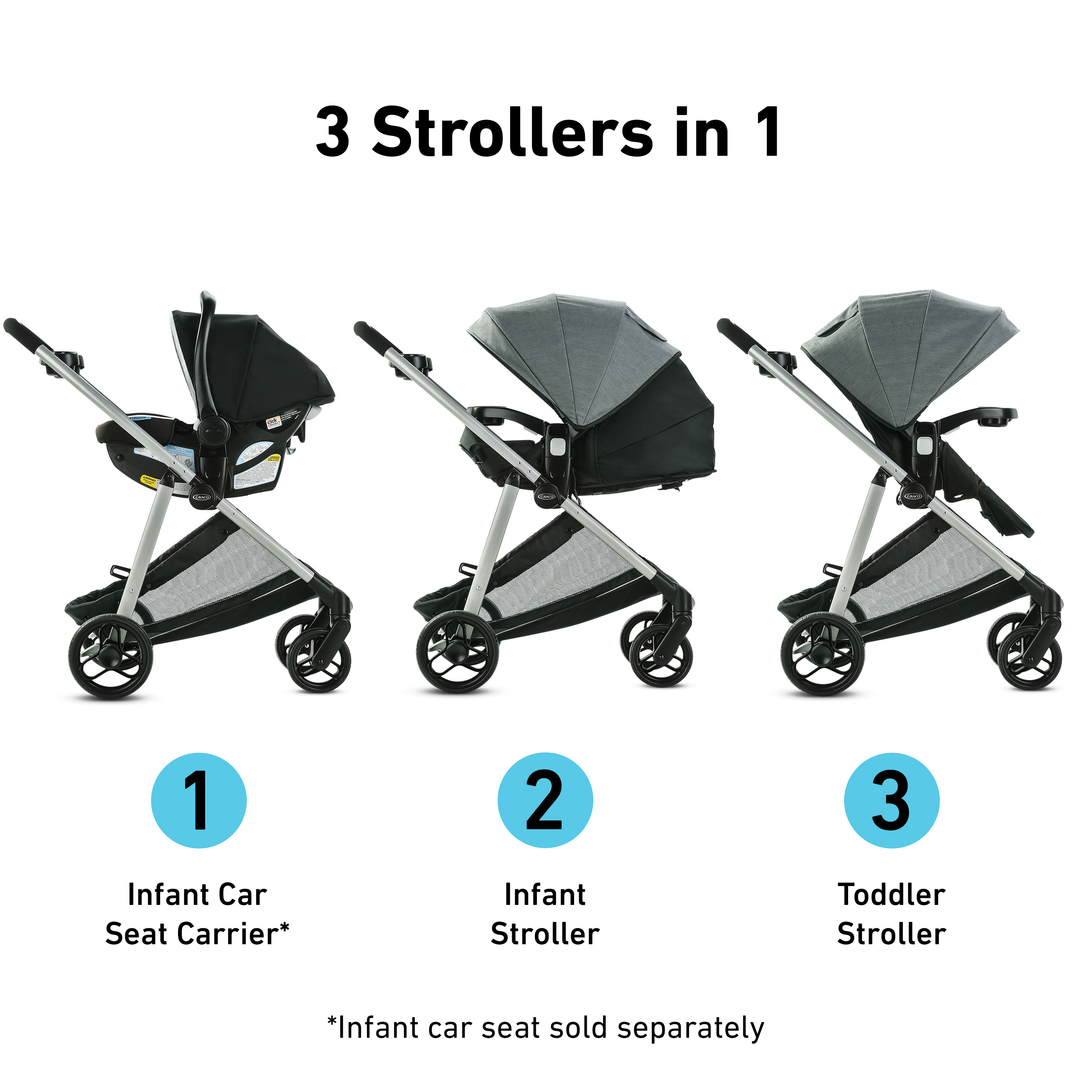 graco modes 3 essentials lx stroller