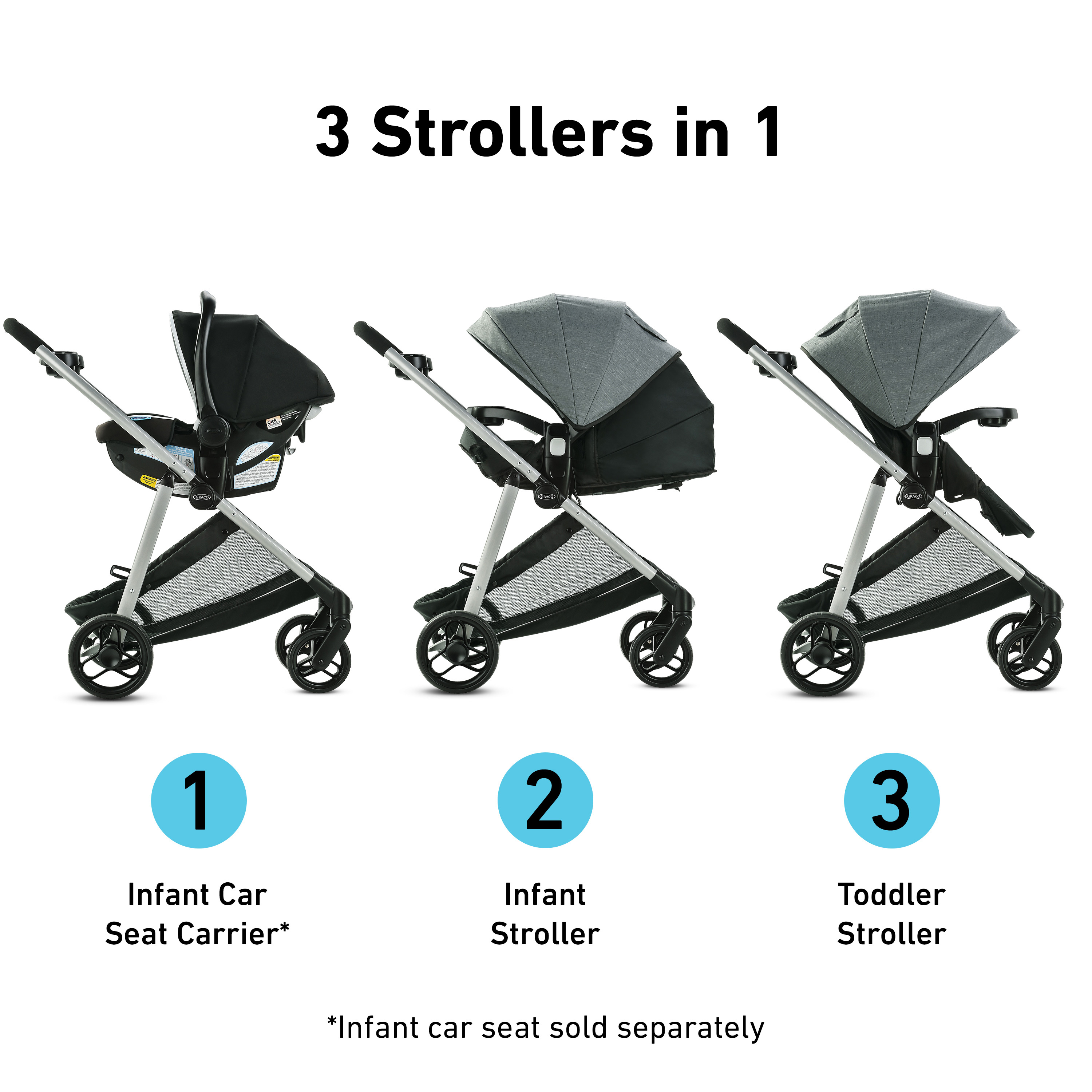 graco modes lx stroller