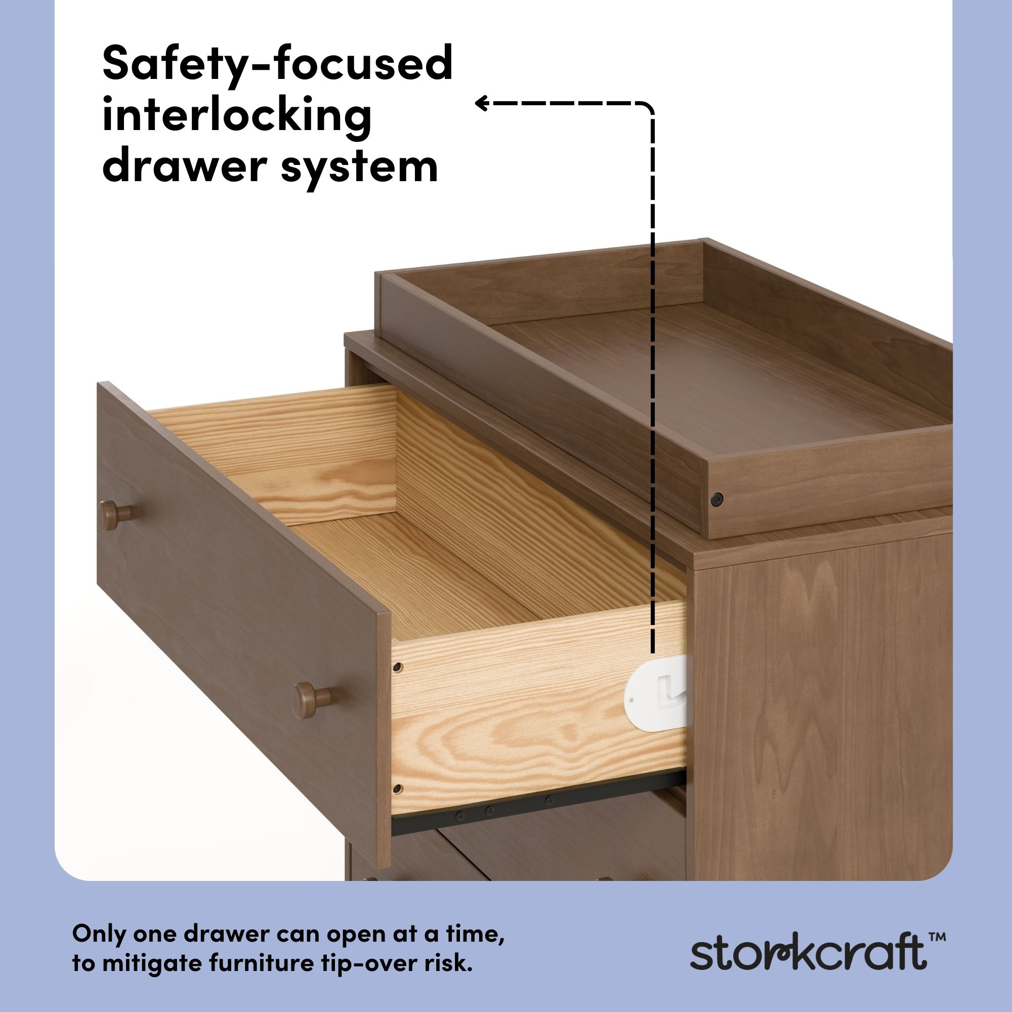 Product Image 5.