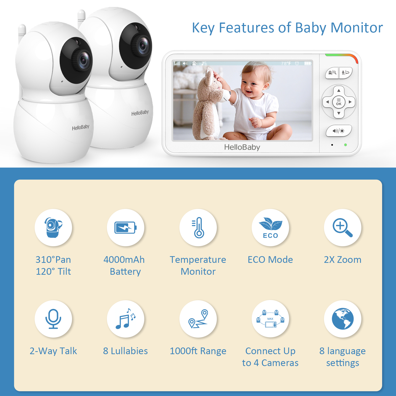 Product Image 6.