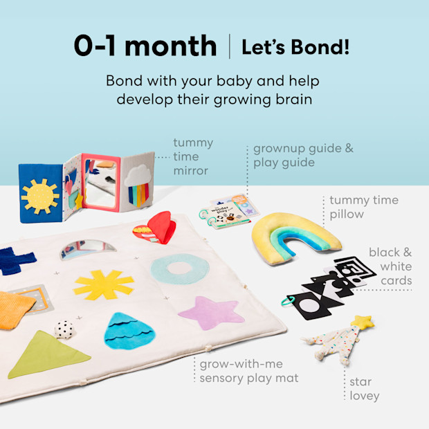 KiwiCo Panda Crate Plus Newborn Bundle.