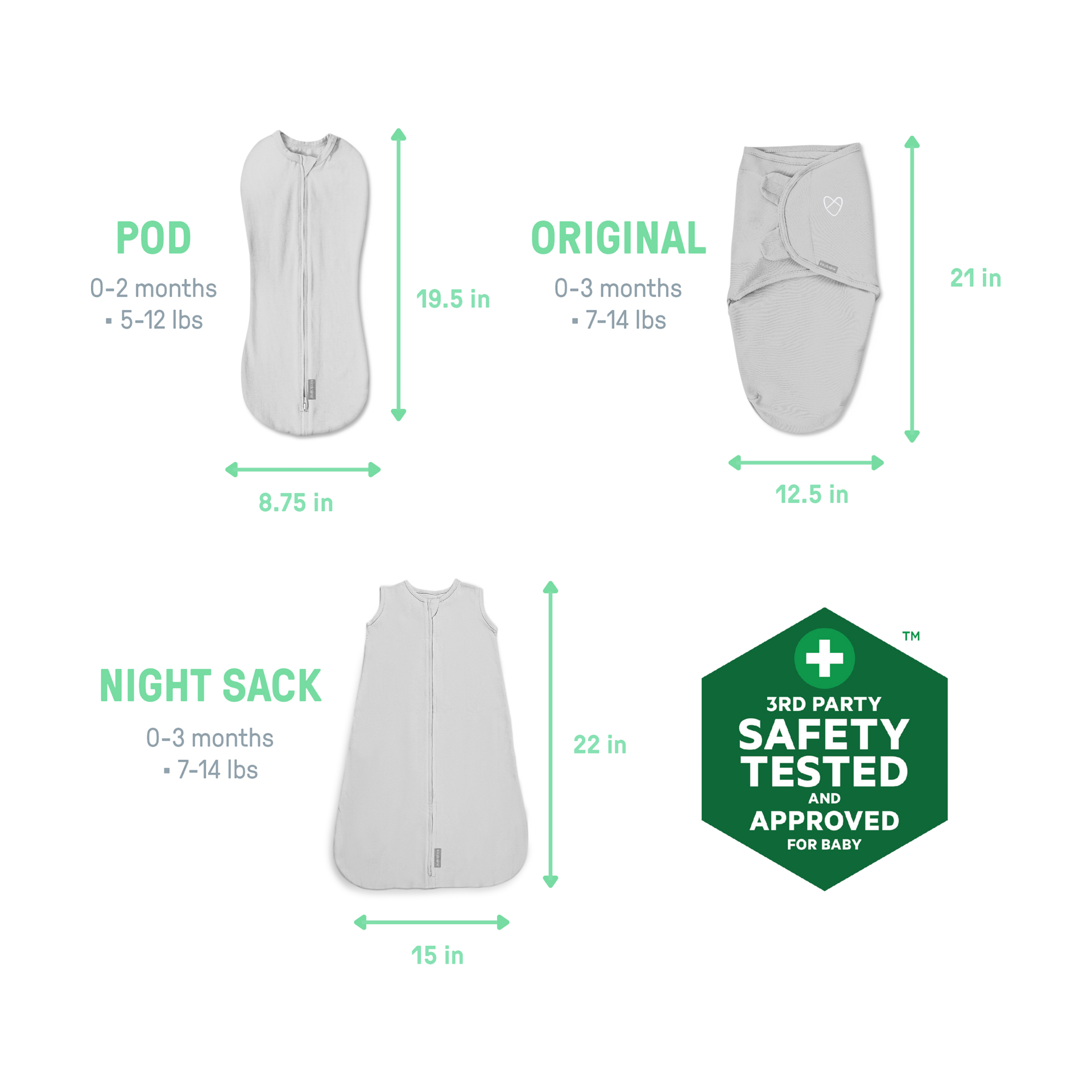 Ingenuity SwaddleMe Comfort Pack - Little Bees, 0-3 M.