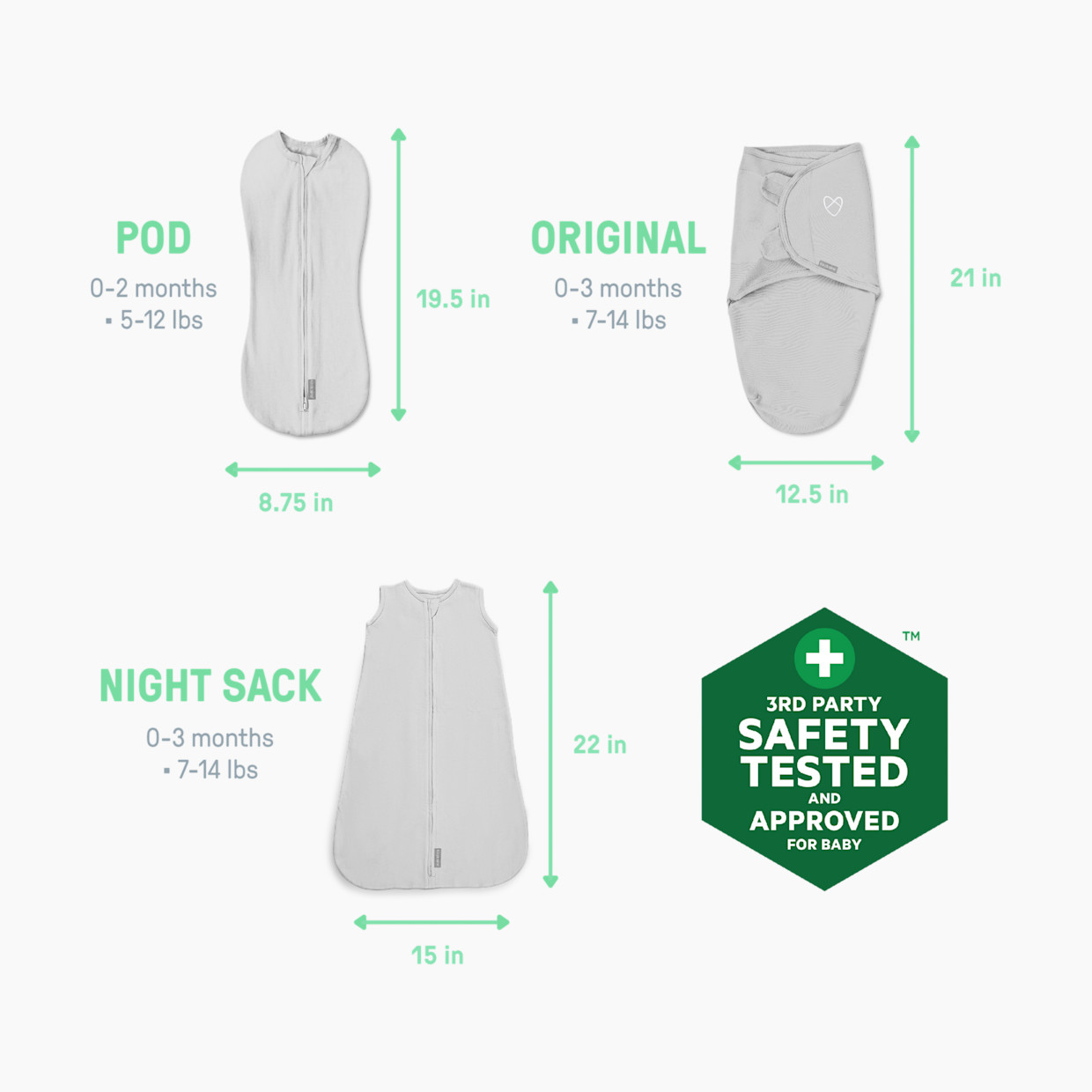 Ingenuity SwaddleMe Comfort Pack - Little Bees, 0-3 M.