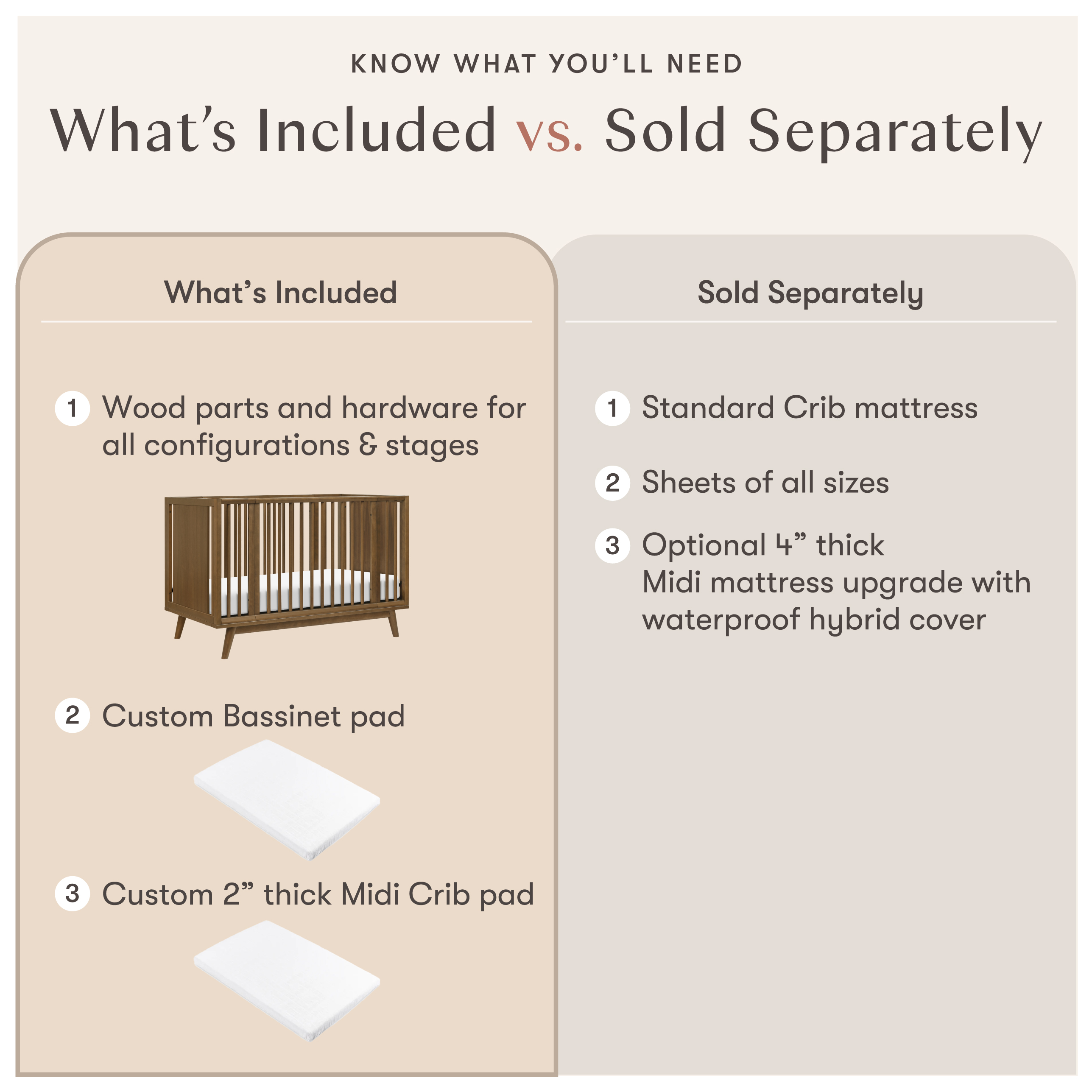 babyletto Palma 8-in-1 Convertible All-Stages Crib with Bassinet & Toddler Bed Kits - Natural Walnut.