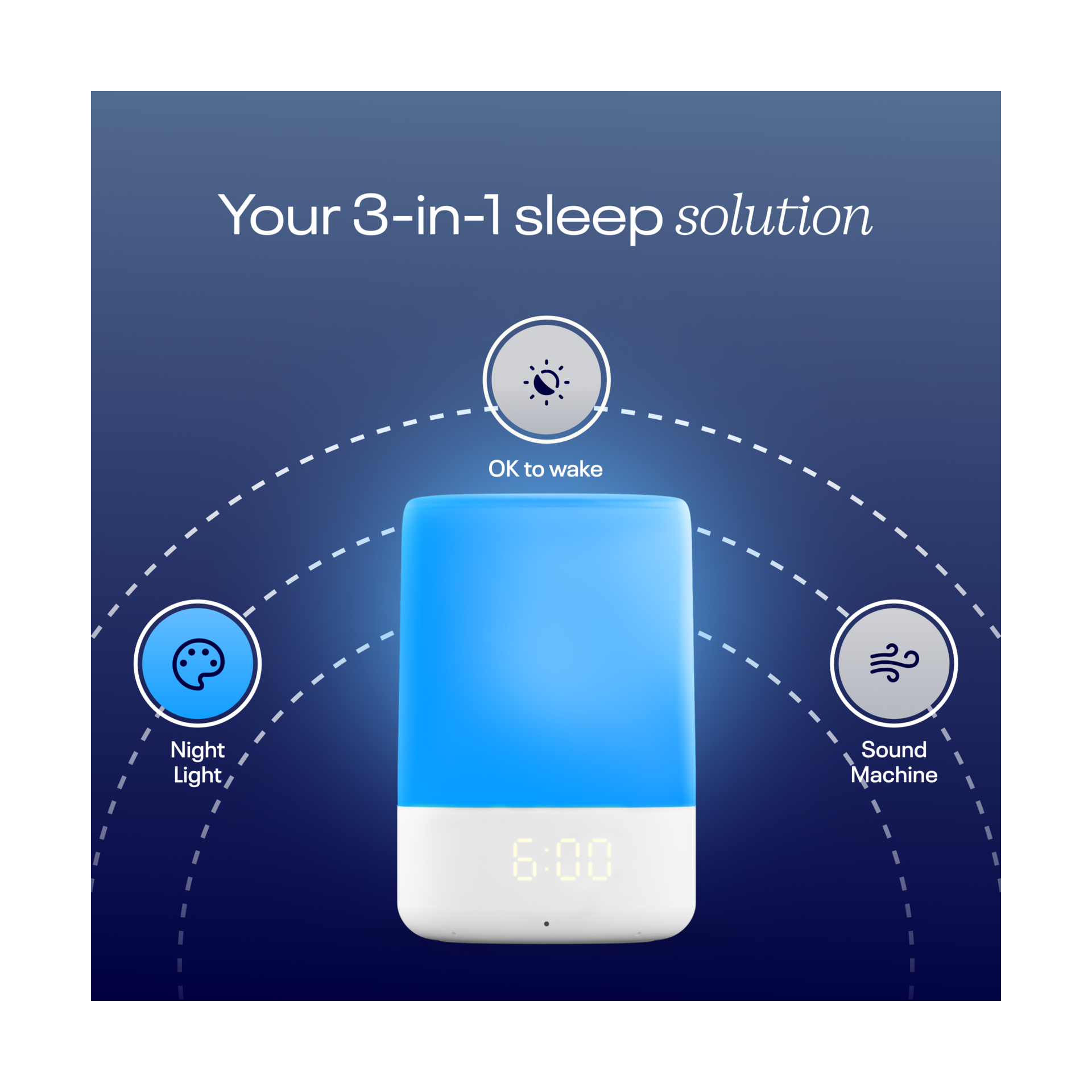 Nanit Sound Machine and Night Light.