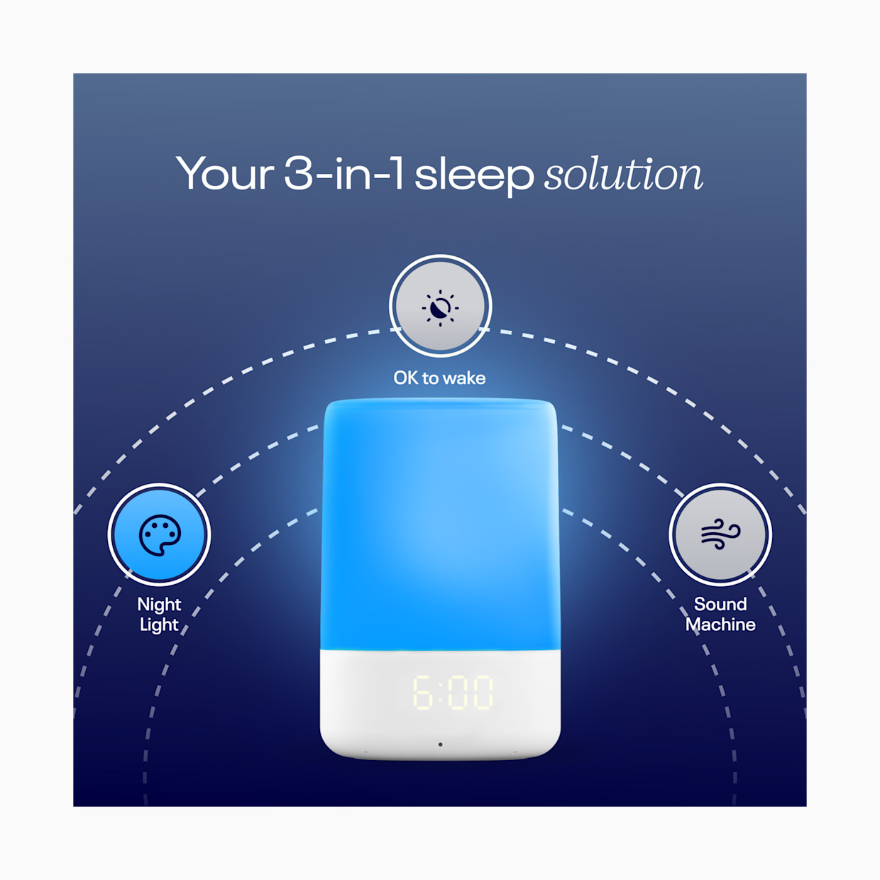 Nanit The Add-On Audio Bundle.