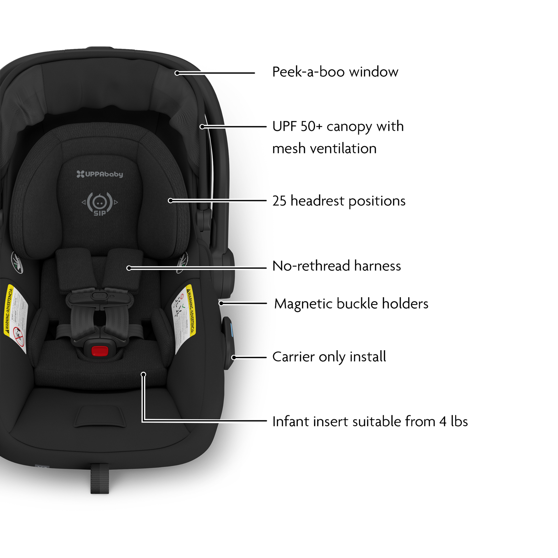 Product Image 5.