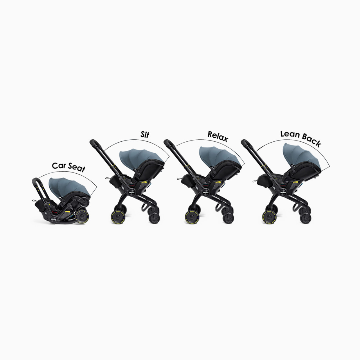 Doona Doona X Infant Car Seat & Stroller - Ocean Blue.