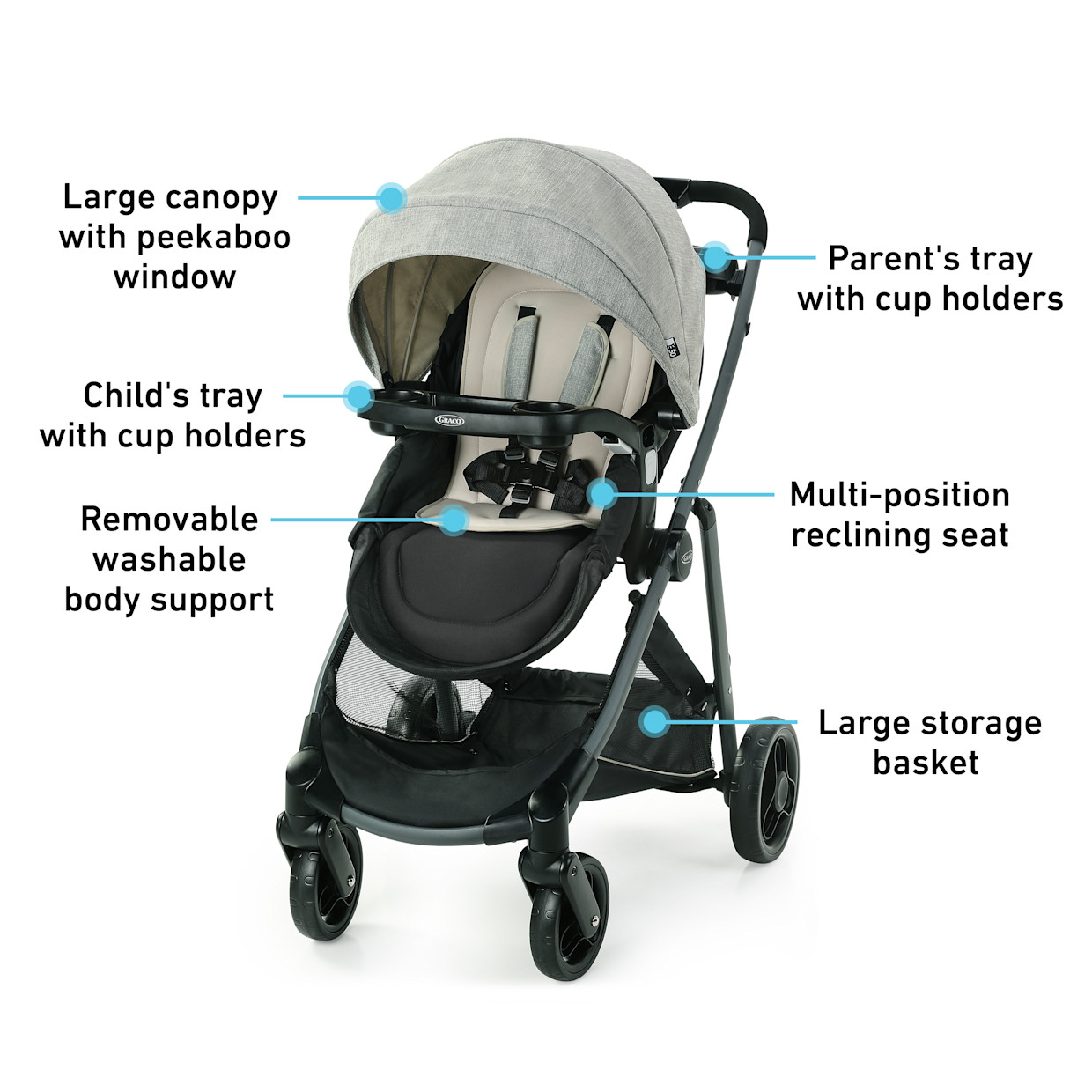 Graco Modes Element LX Travel System - Lynwood.