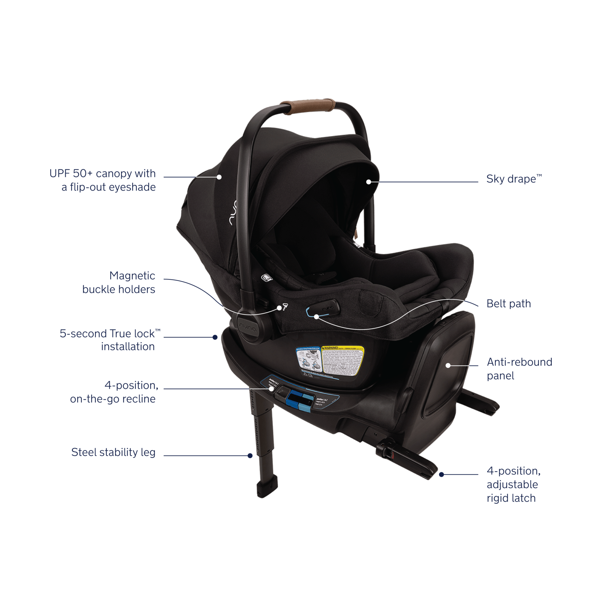  PIPA aire rx Infant Car Seat.