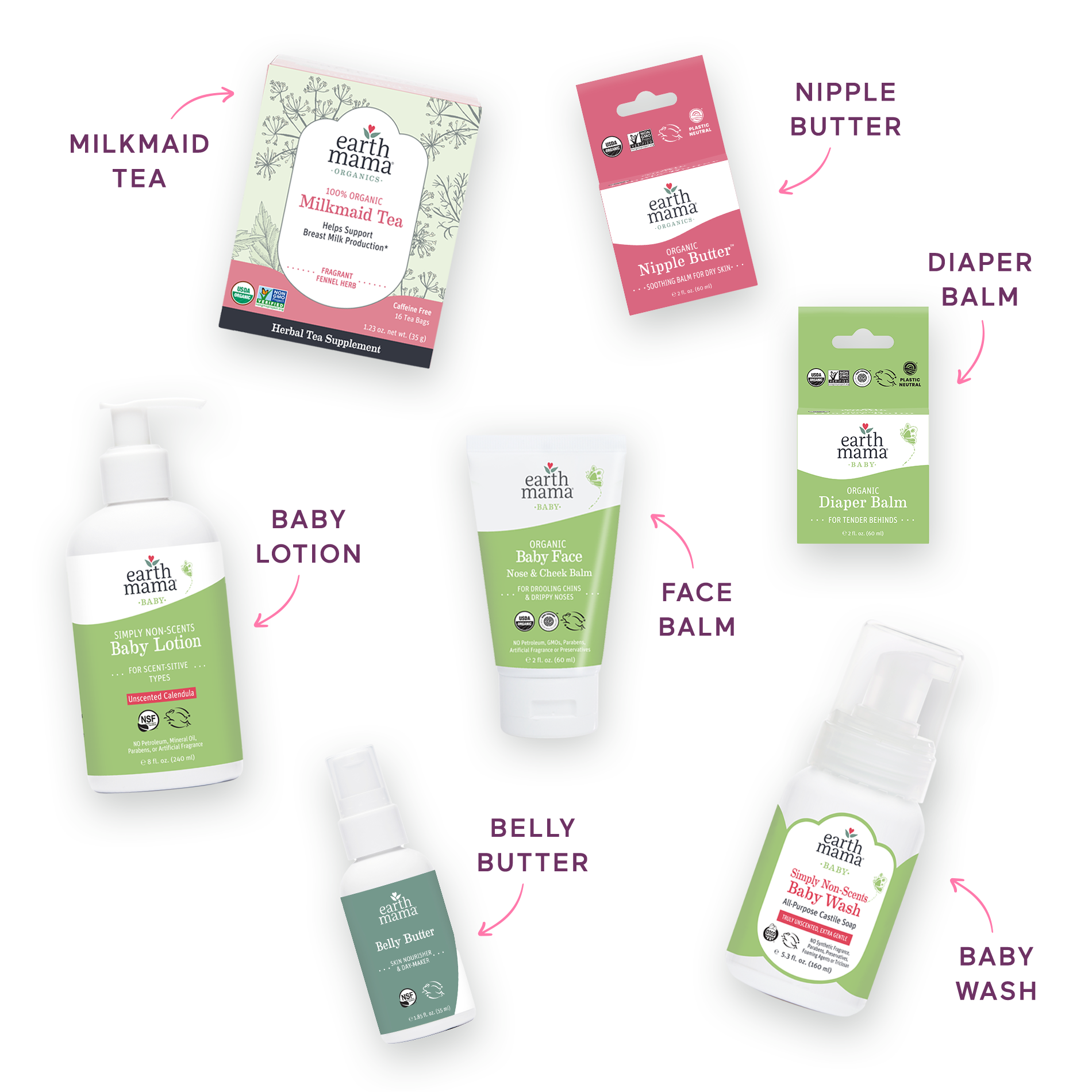 Earth Mama Mama & Baby Love Gift Box.