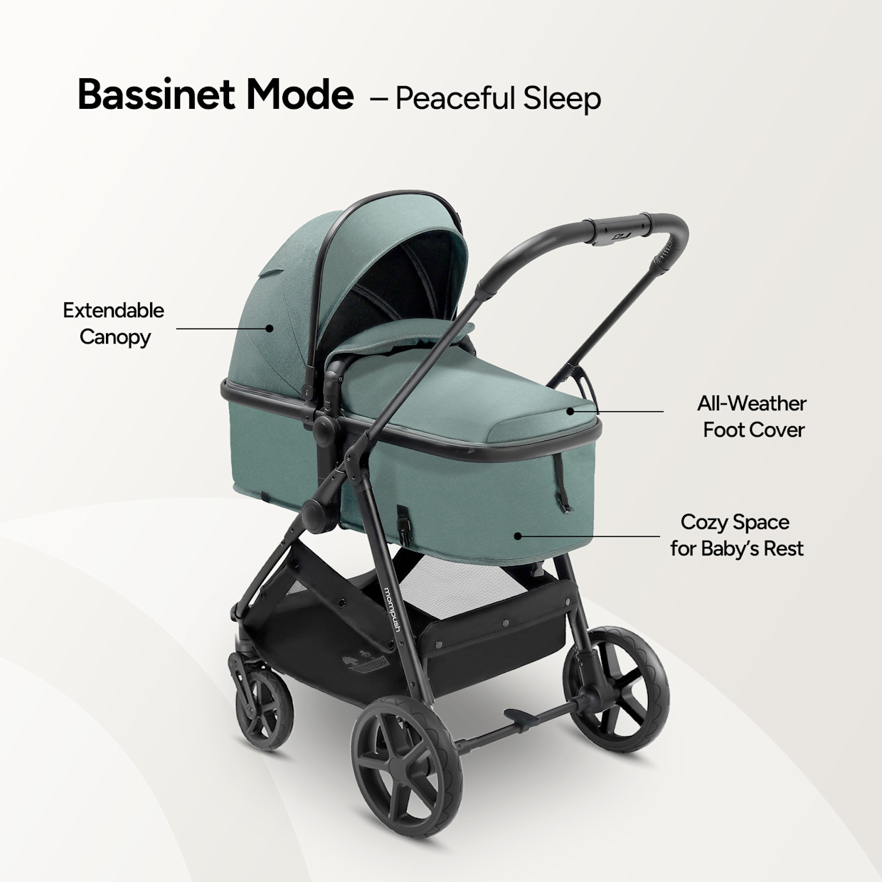 Mompush Wiz Stroller - Sage.