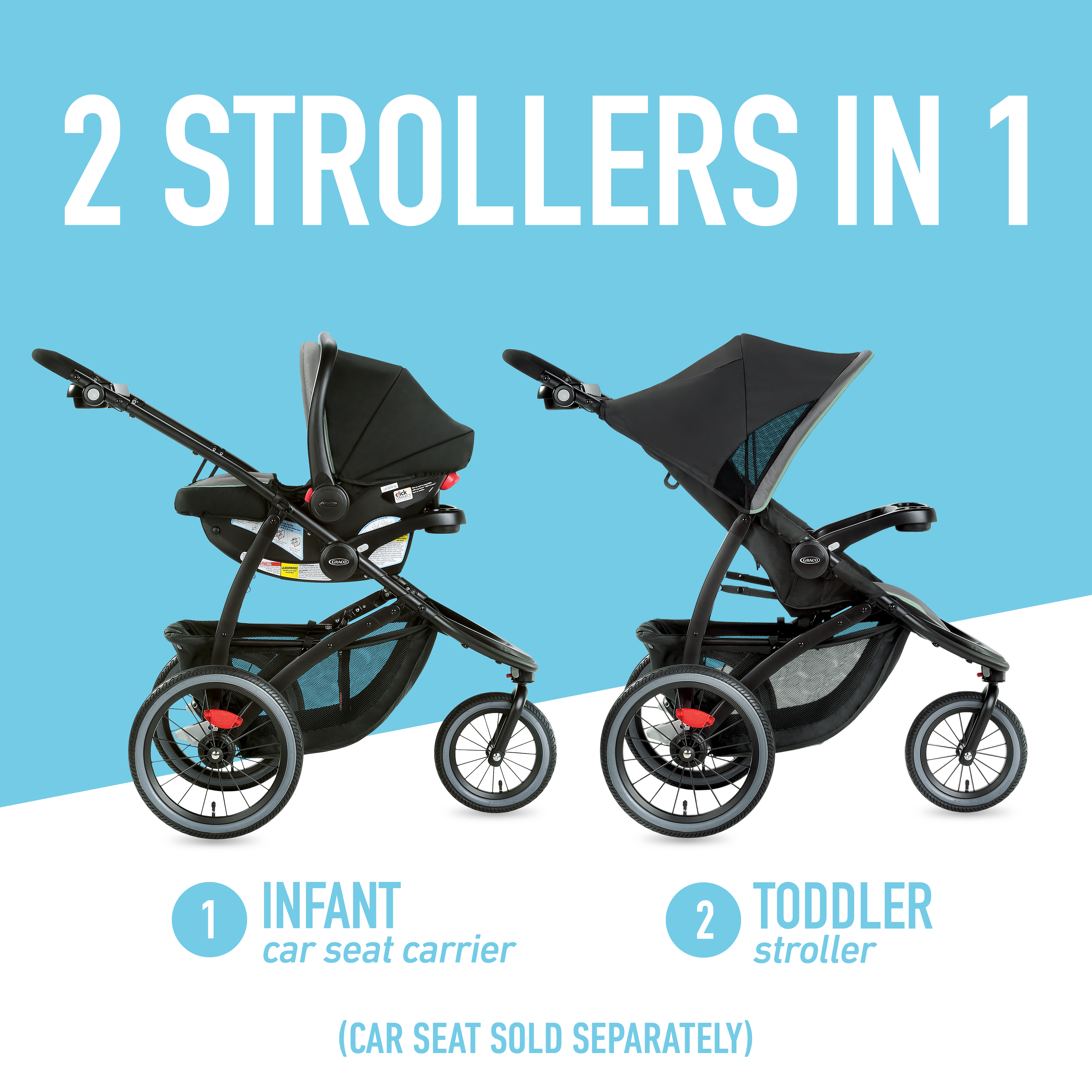 fast action jogging stroller