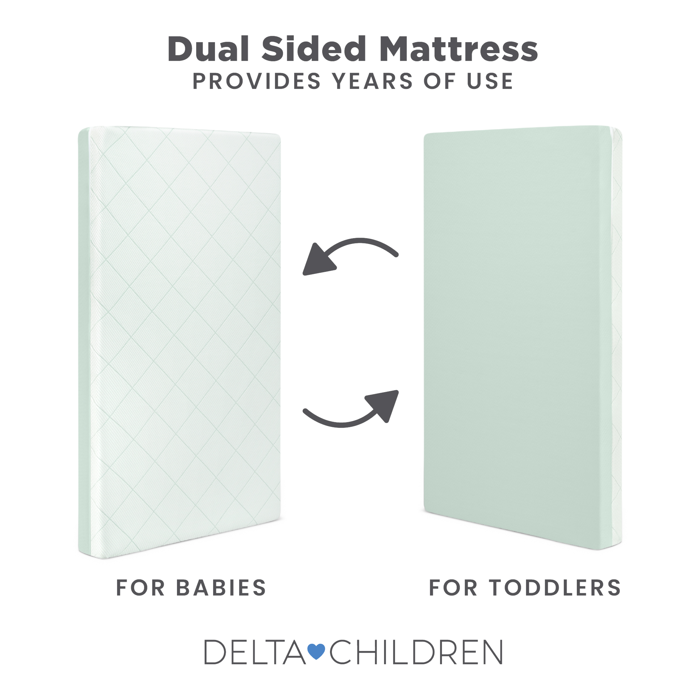 Delta Children Starlit Sky 2-Stage Crib and Toddler Mattress.