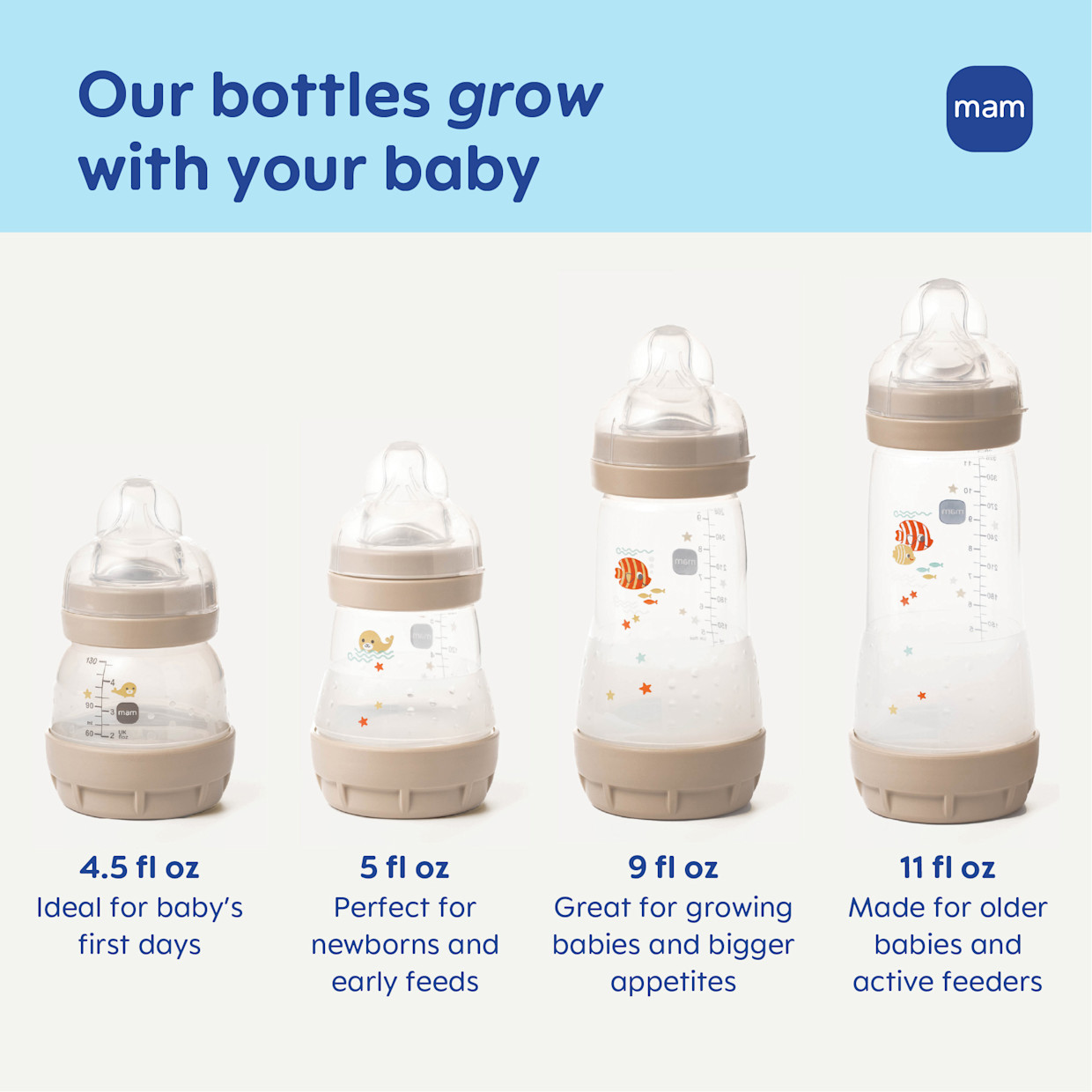 MAM Easy Start Anti-Colic Baby Bottle (4 Pack) - 5oz.