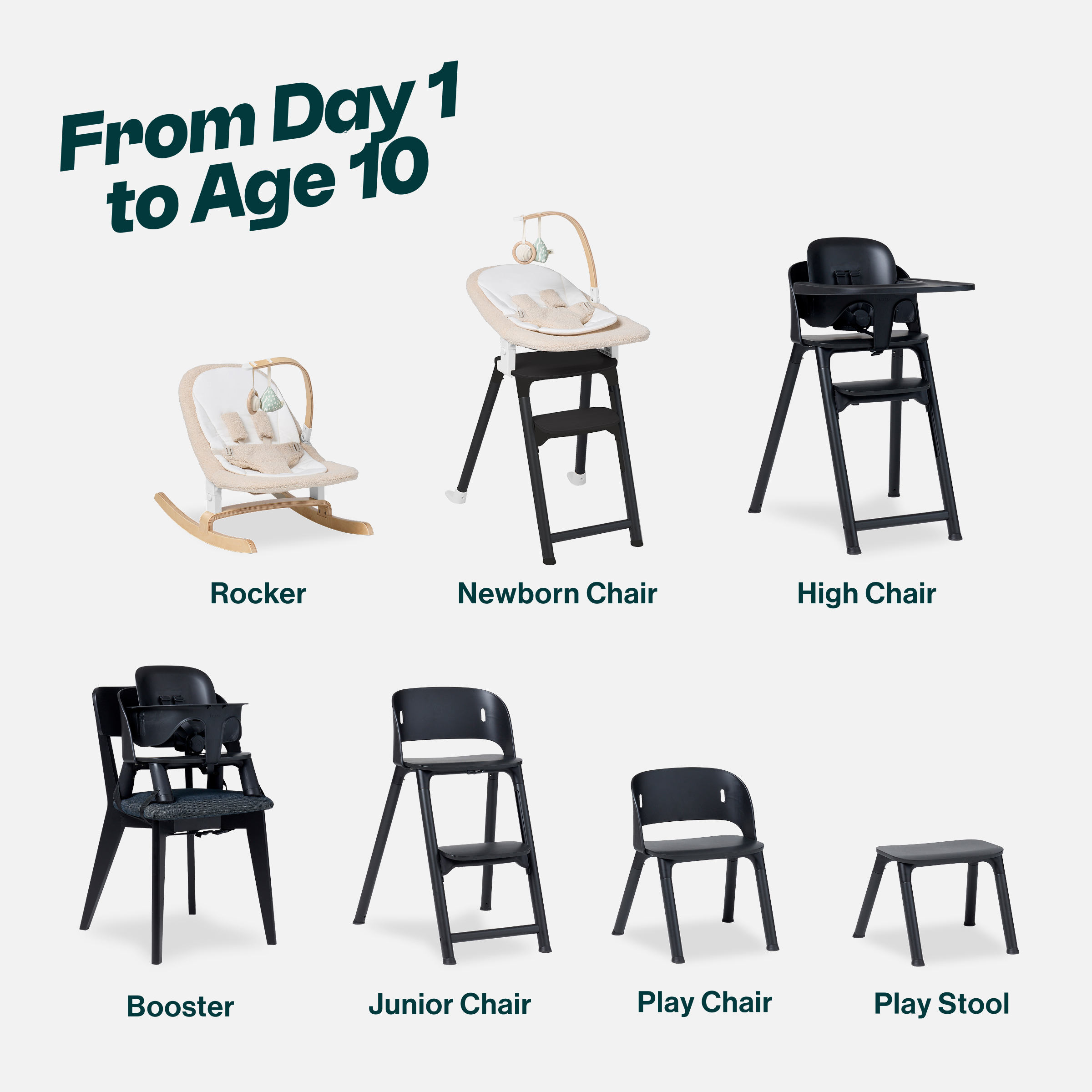 Lalo 7-in-1 High Chair + Newborn Rocker Bundle - Licorice.