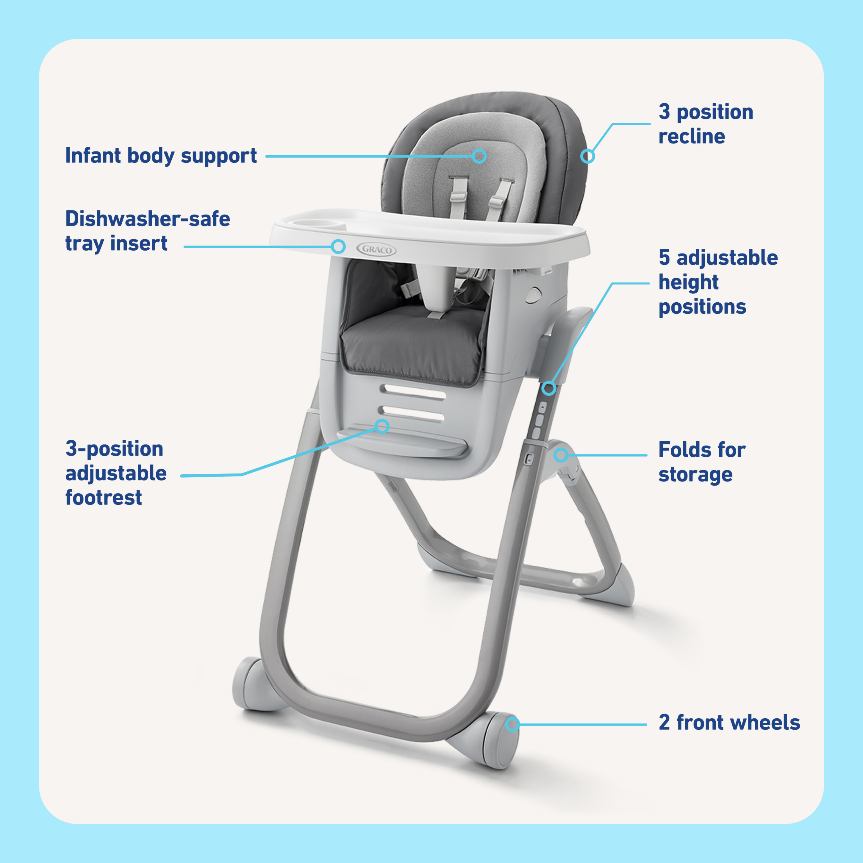 Graco DuoDiner DLX 6-in-1 Highchair - Arlo.