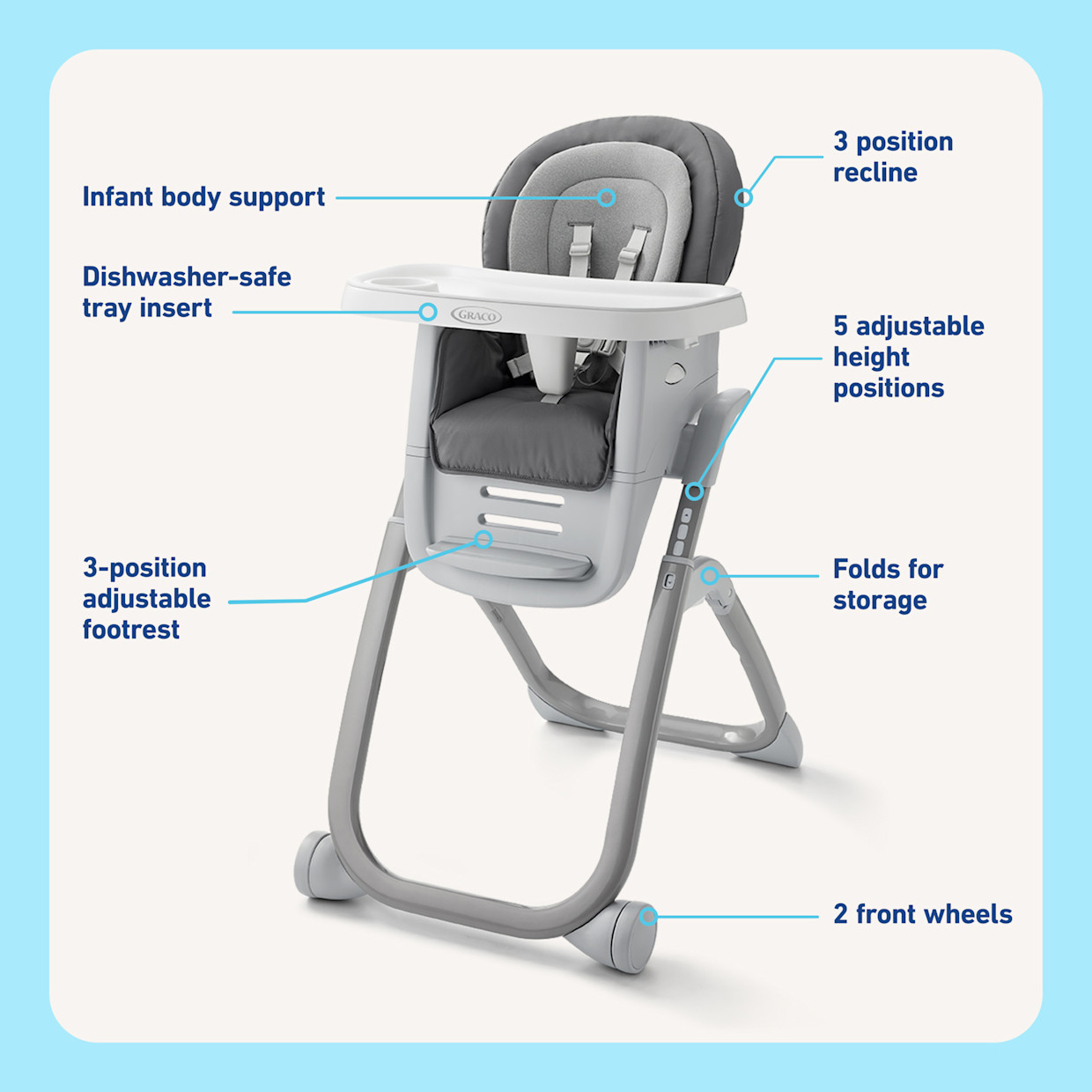 Graco DuoDiner DLX 6-in-1 Highchair - Arlo.