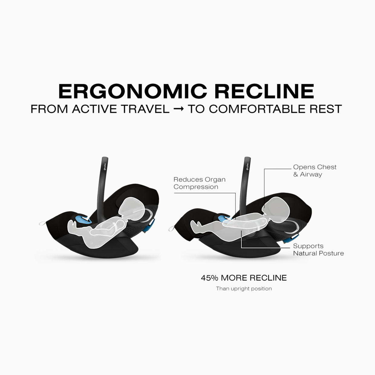 Cybex Gazelle S Stroller + Cloud G Pro Travel System - Black Frame/Moon Black.