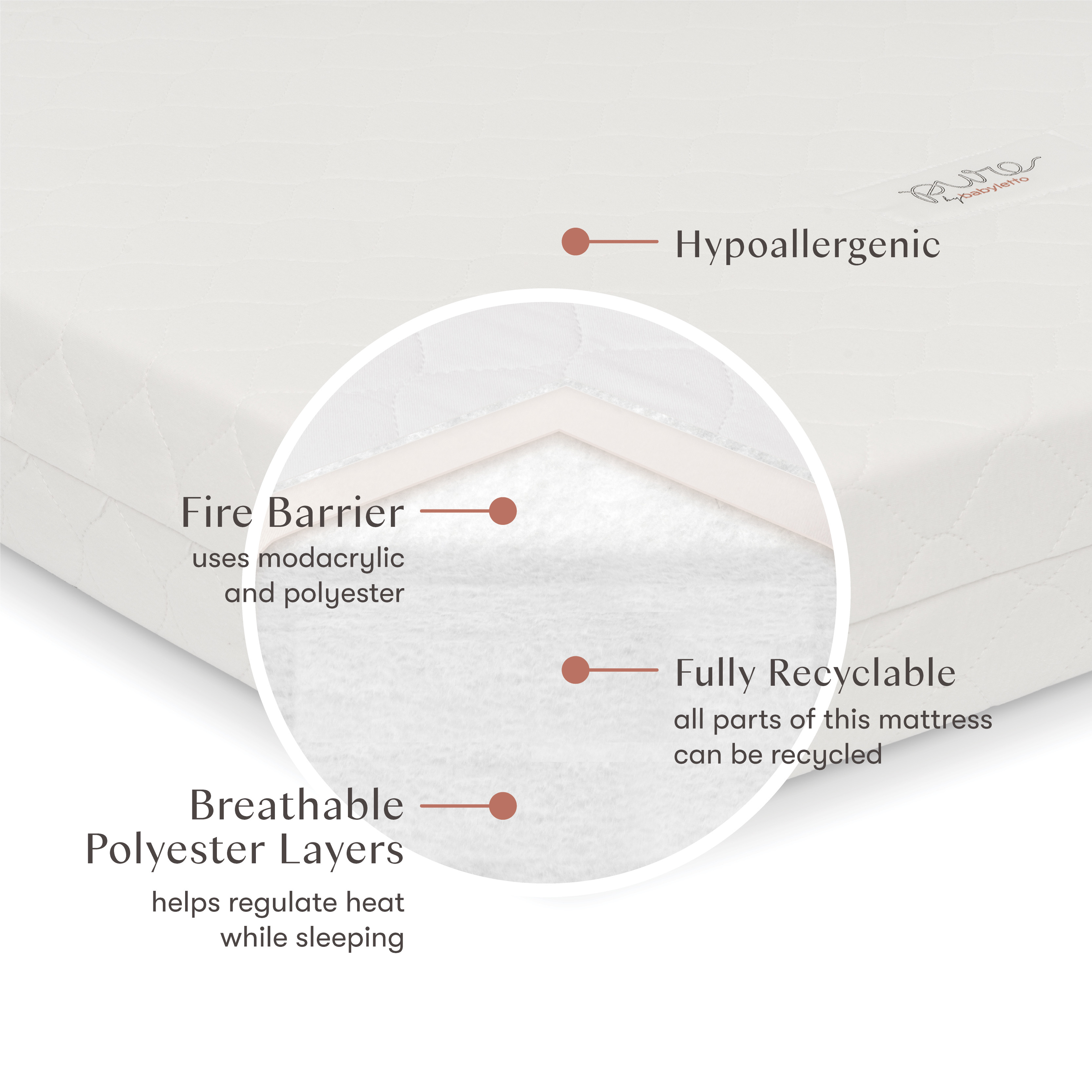 Product Image 4.