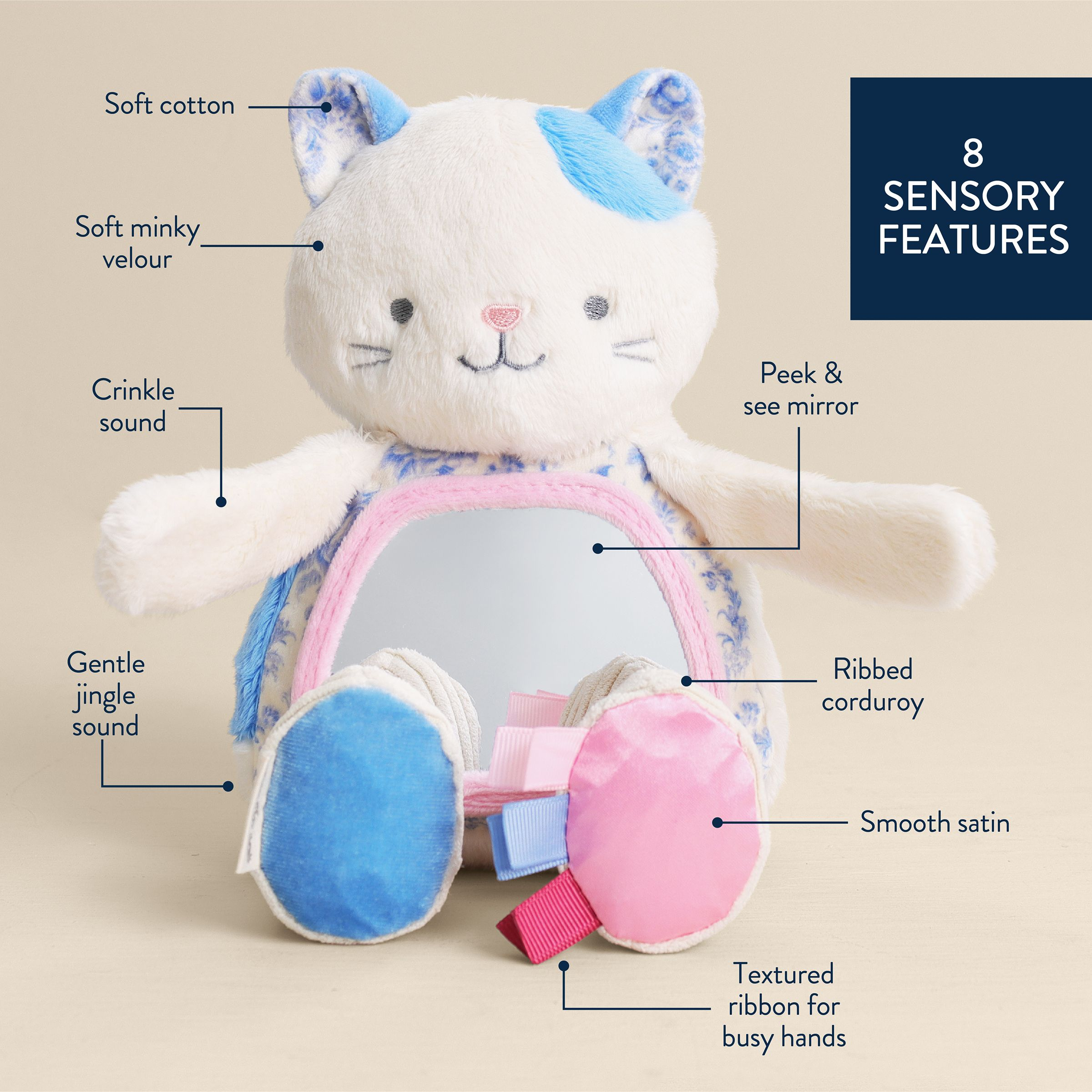 Product Image 4.