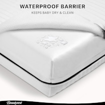 Mattress corner showing waterproof barrier and fabric