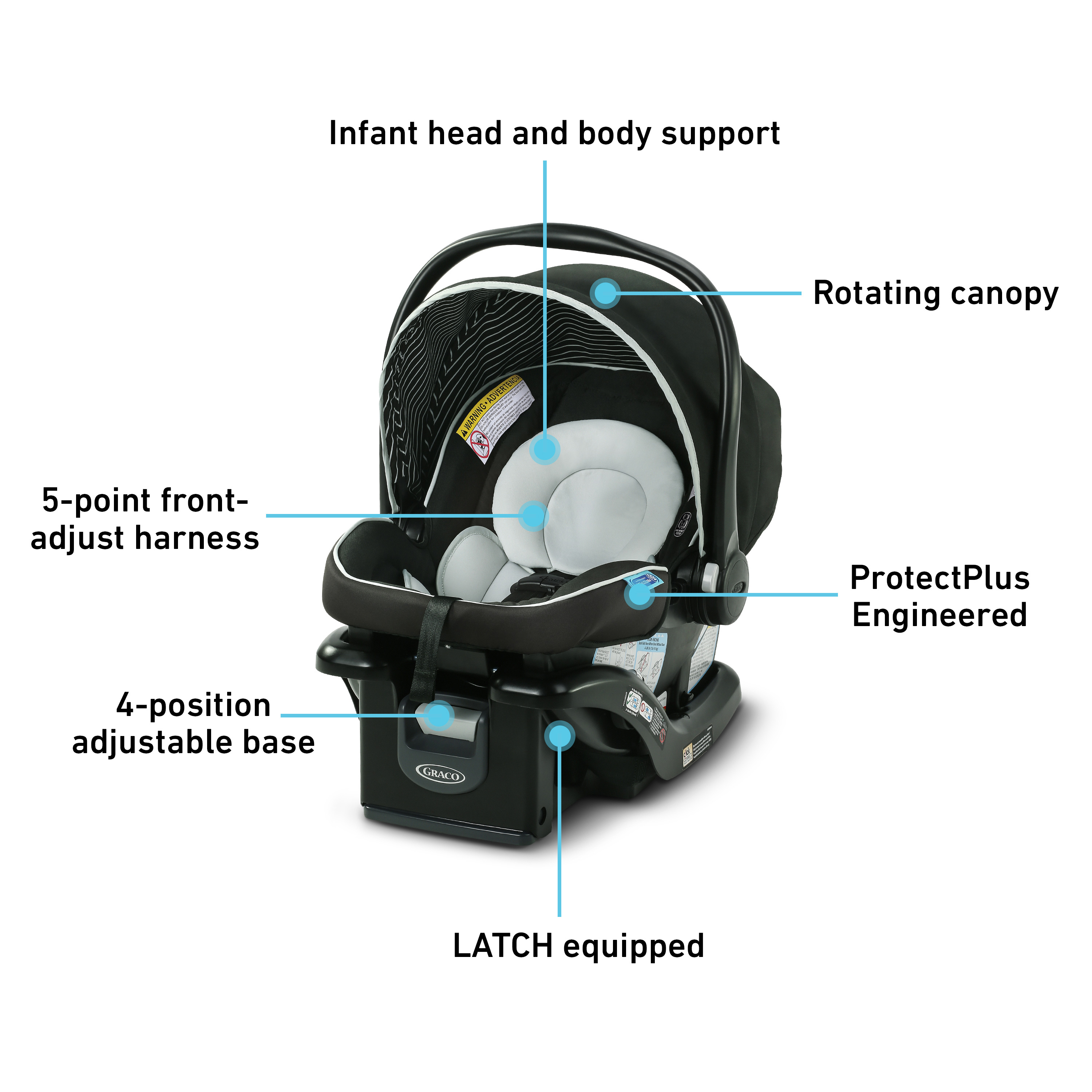 Graco SnugRide 35 Lite LX Infant Car Seat Studio Babylist Shop