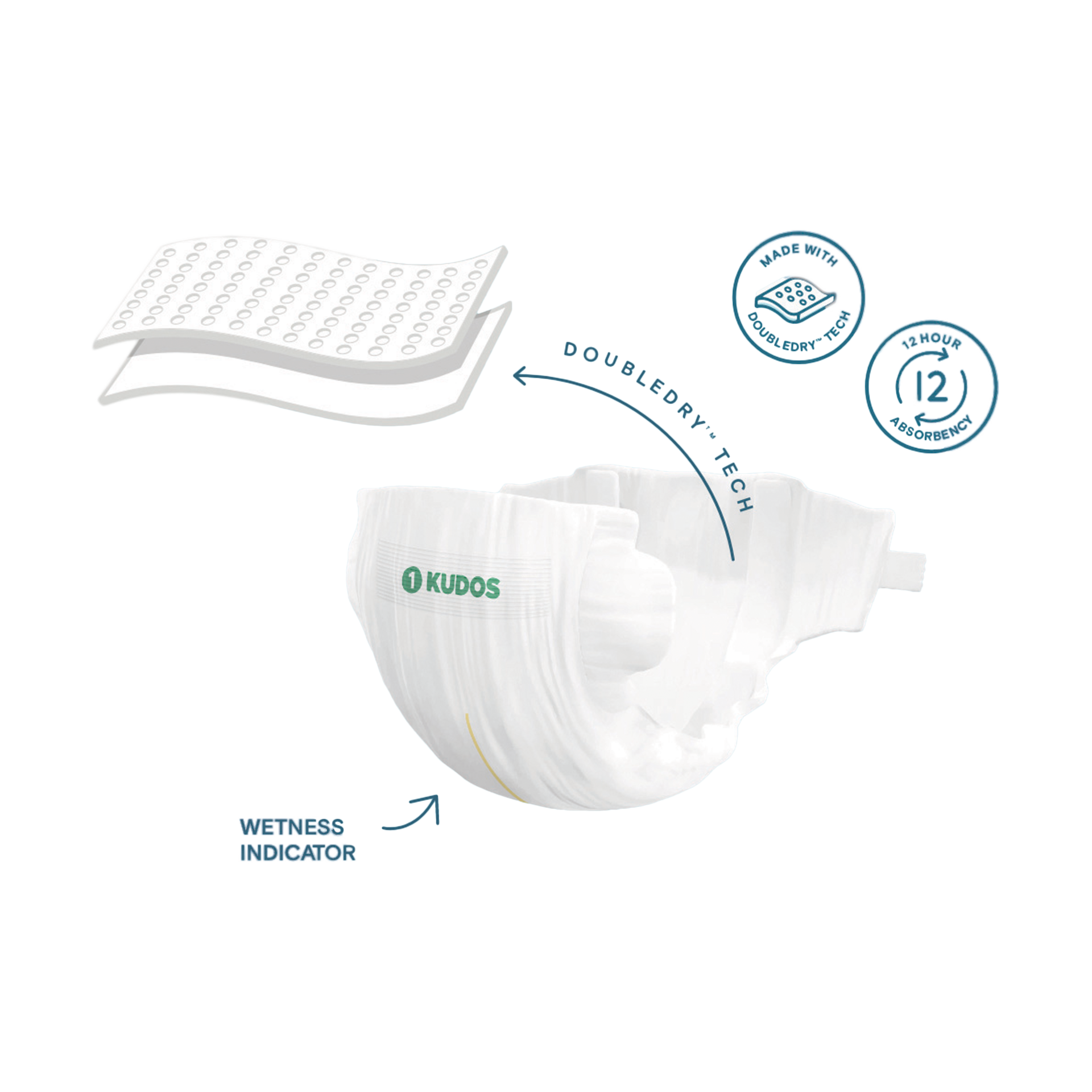 Kudos Diapers, Monthly Supply - Size 3, 174 Count.