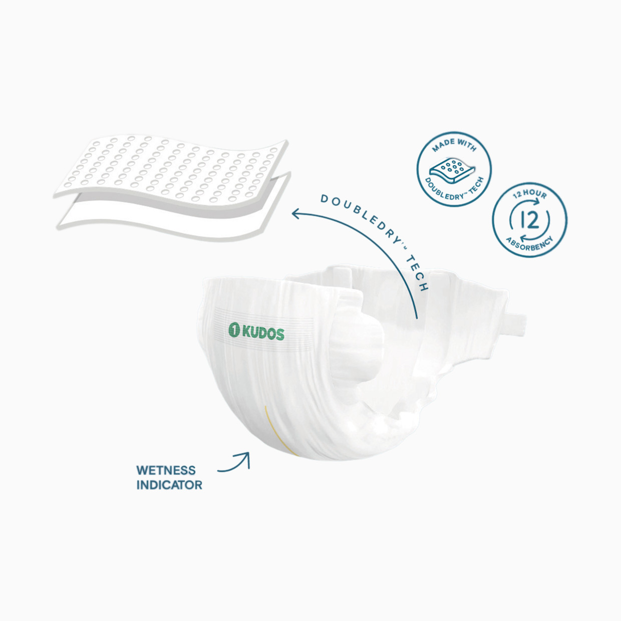 Kudos Diapers, Monthly Supply - Size 3, 174 Count.