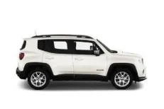 location-voiture-guyane jeep renegade 600