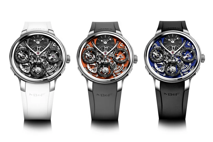 MB&F’s Legacy Machine Perpetual Evo collection 
