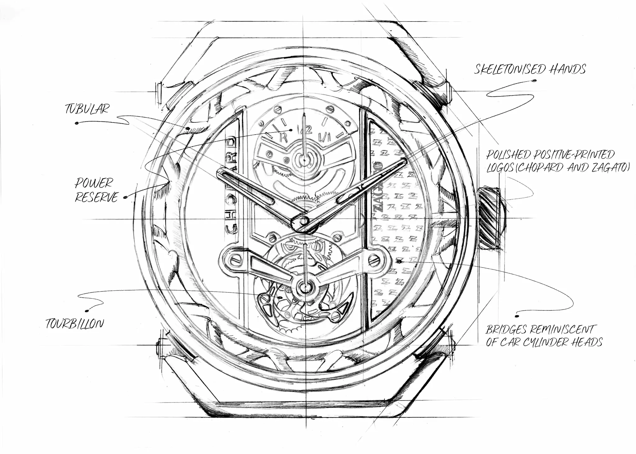 Chopard’s Zagato Lab One Concept - 7