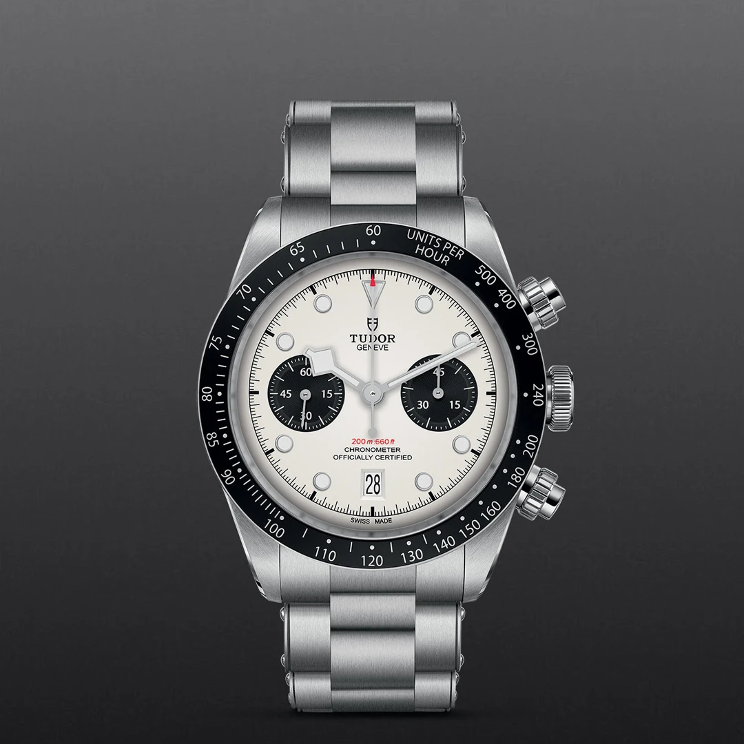 Watches & Wonders 2021: Tudor