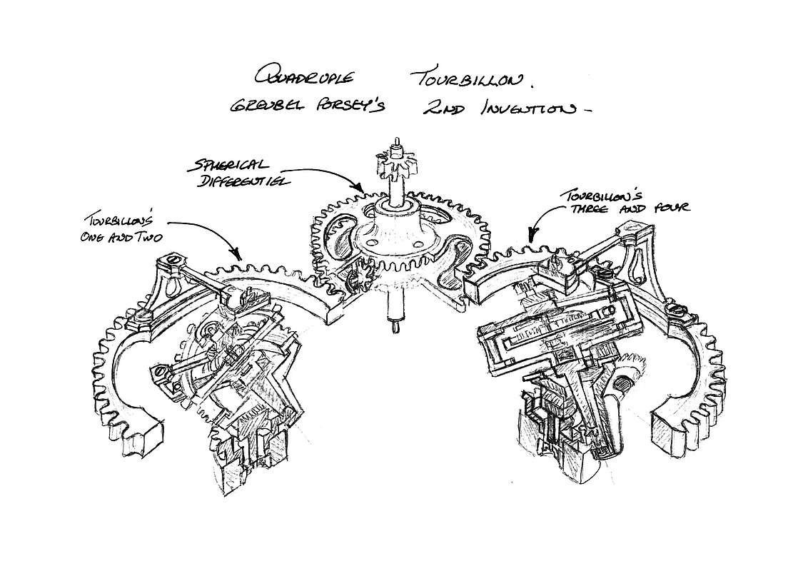 Quadruple Tourbillon 