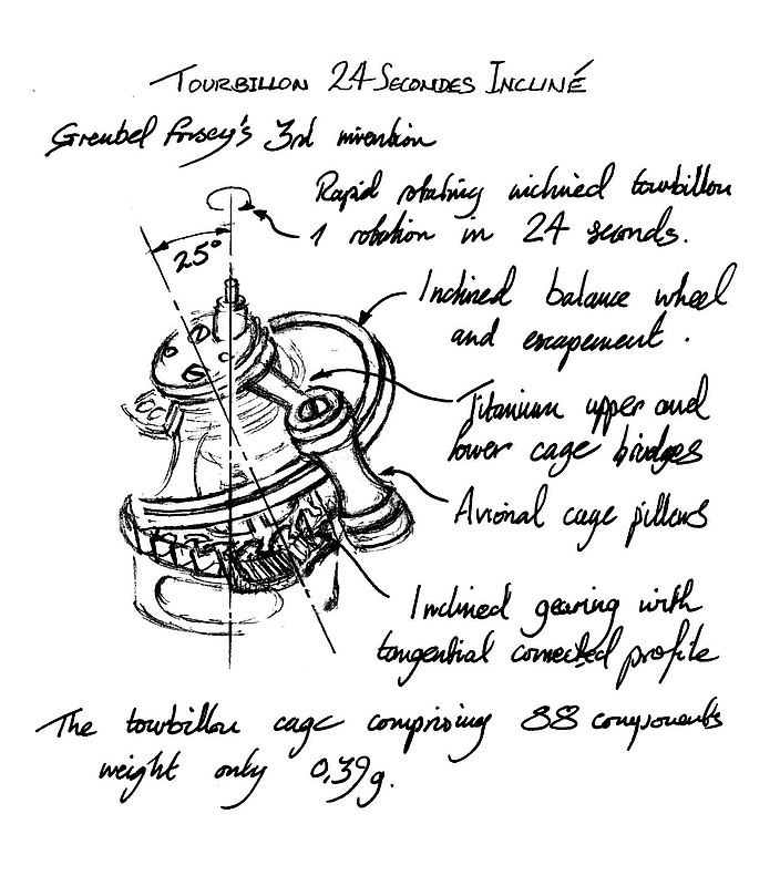 The Tourbillon 24 Secondes uses a fast rotation speed and inclined angle to solve the problem of critical positions of the oscillator in relation to gravity.