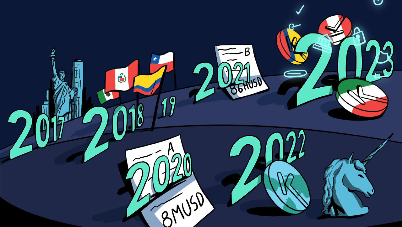 From 2017, To 2023 | Kushki Breaks Another Milestone By Becoming The ...