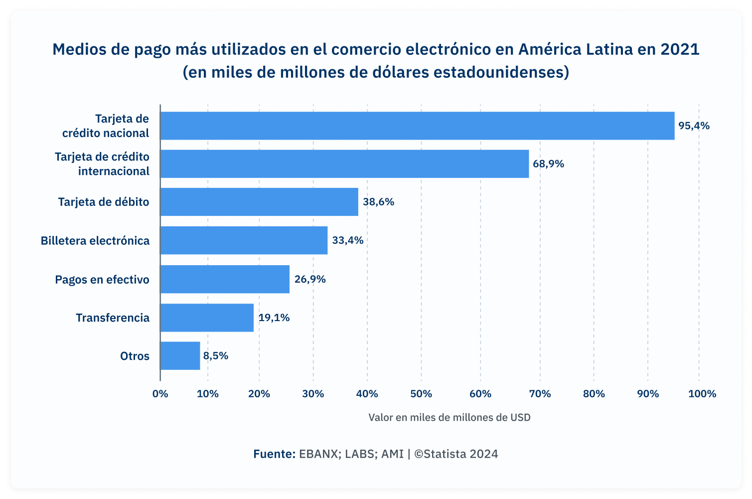 Gráfico 02 (1)