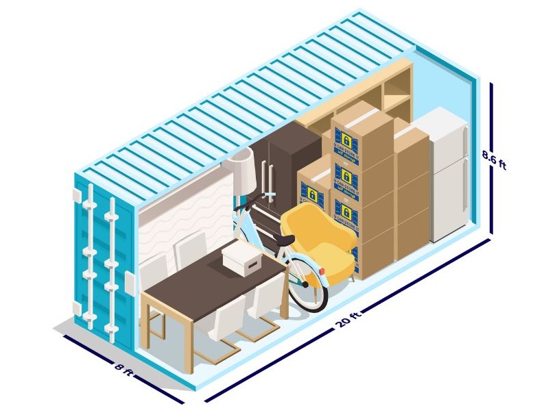 Coventry Self Storage Units Dandk Organizer