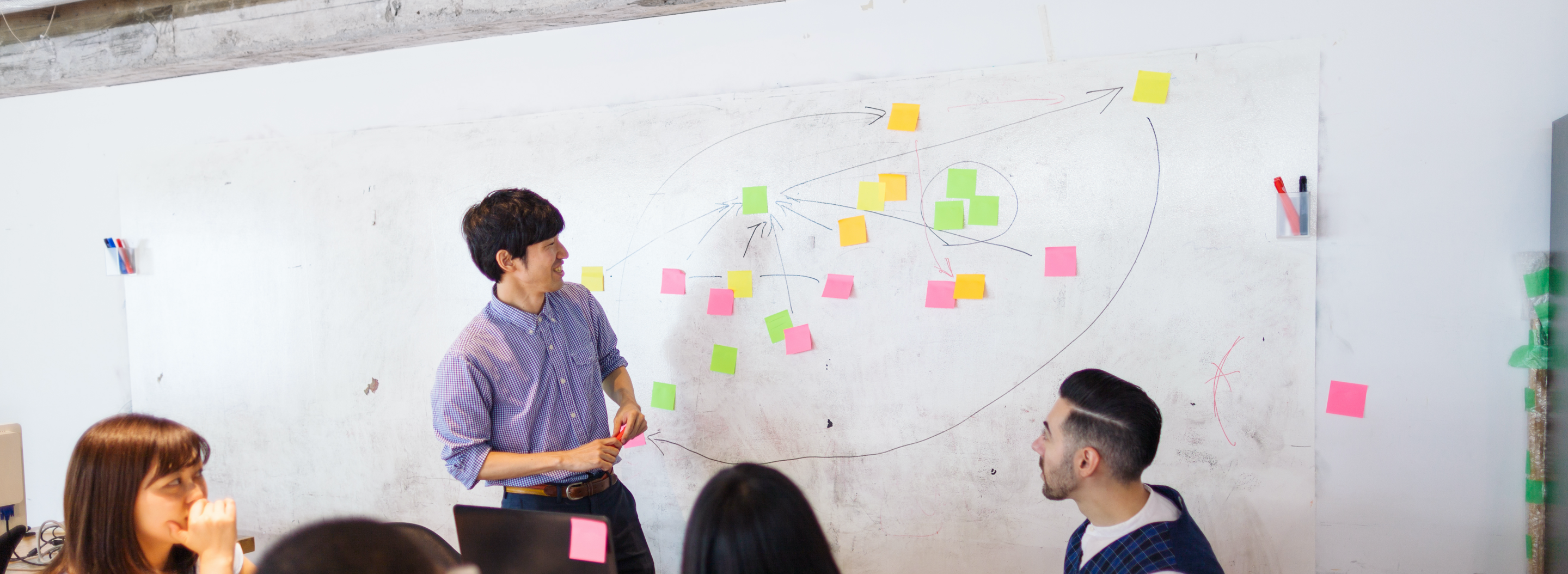 Students Using Whiteboard